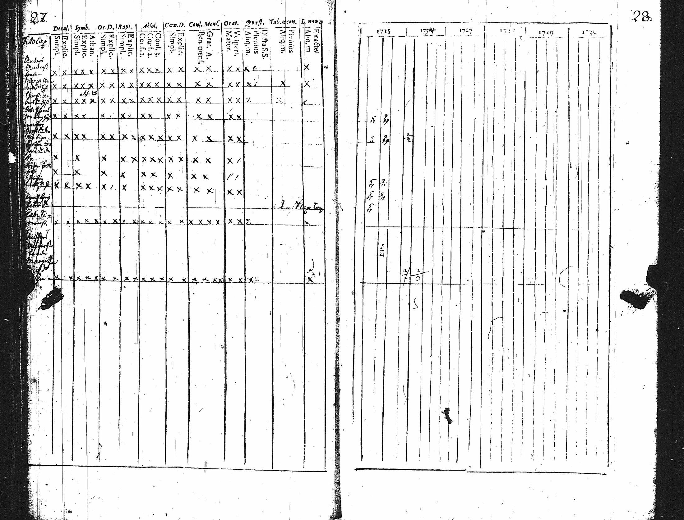 [ kuvat/19.jpg ]