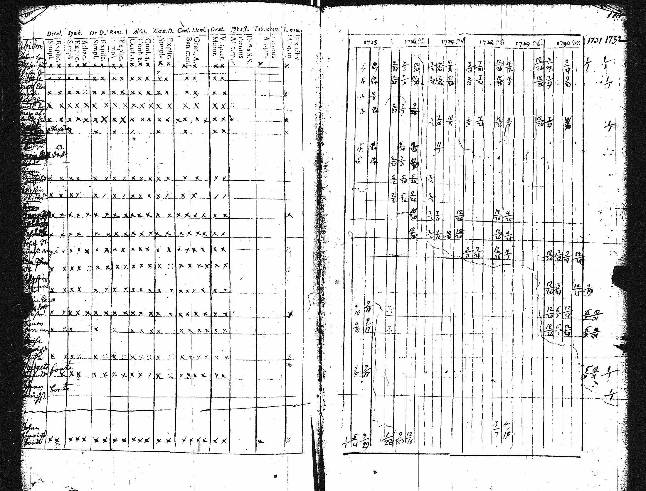 [ kuvat/92.jpg ]