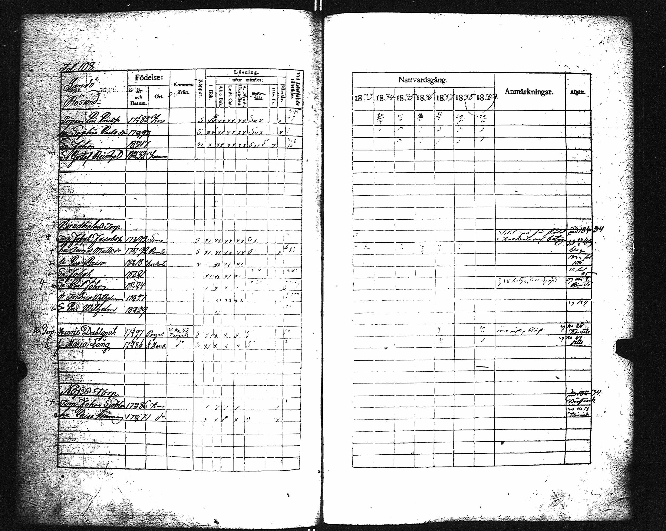 [ kuvat/113.jpg ]