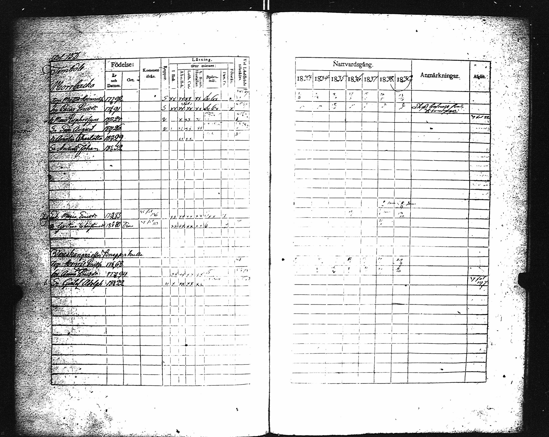 [ kuvat/158.jpg ]