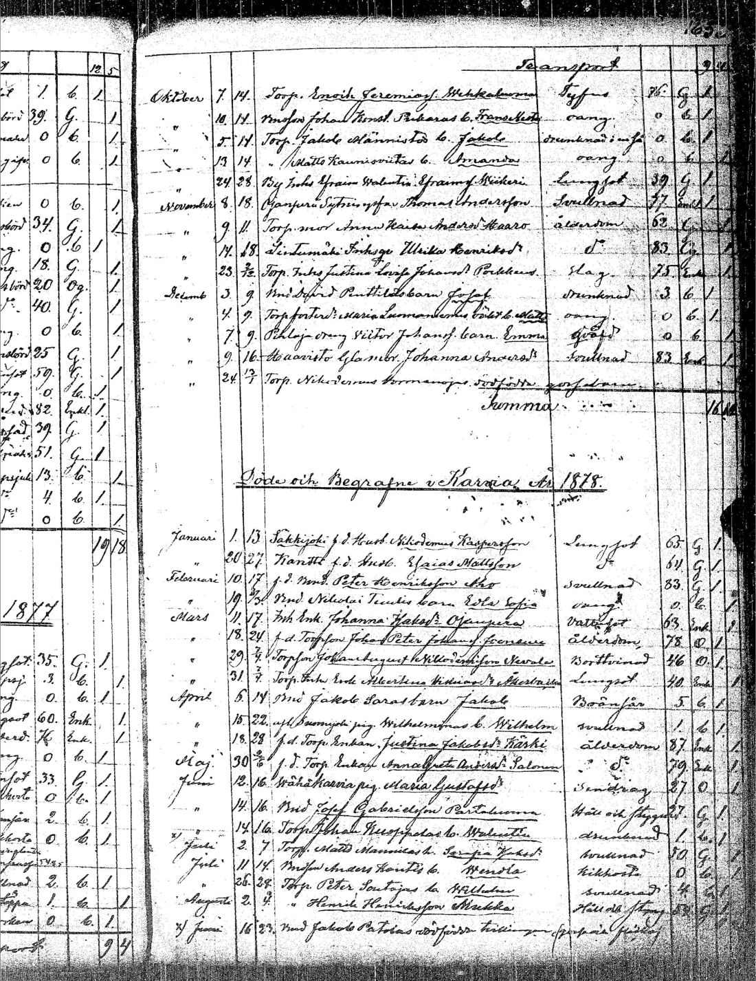 [ kuvat/173.jpg ]