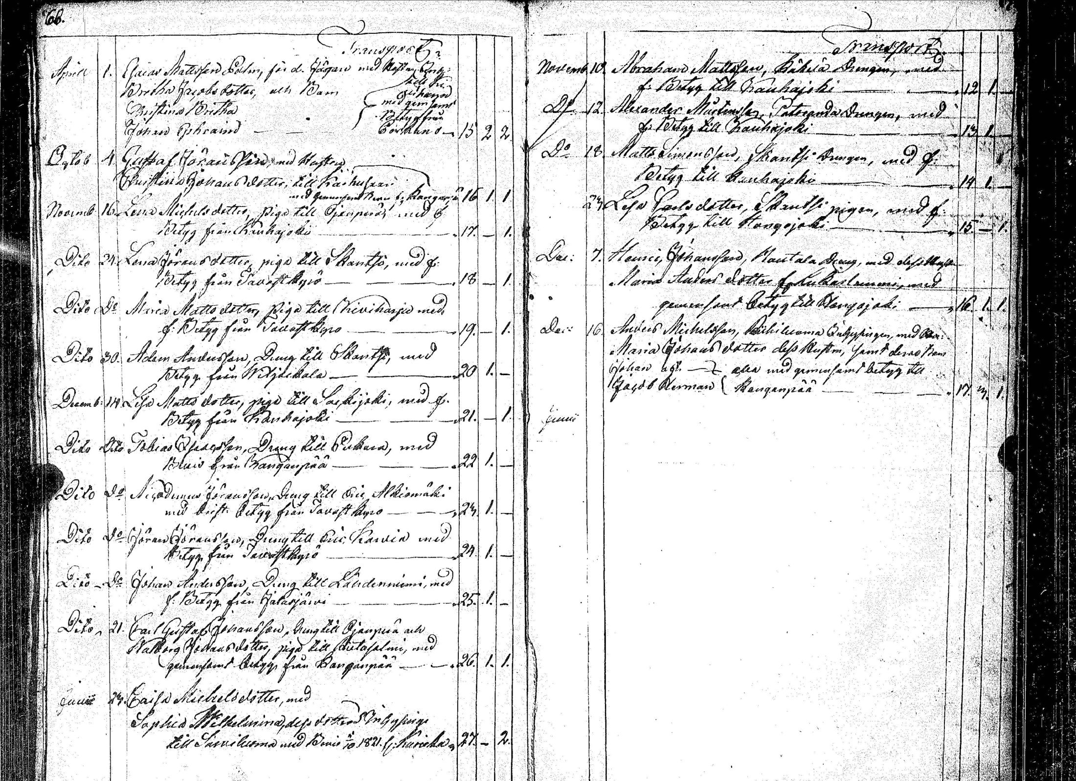 [ kuvat/47.jpg ]