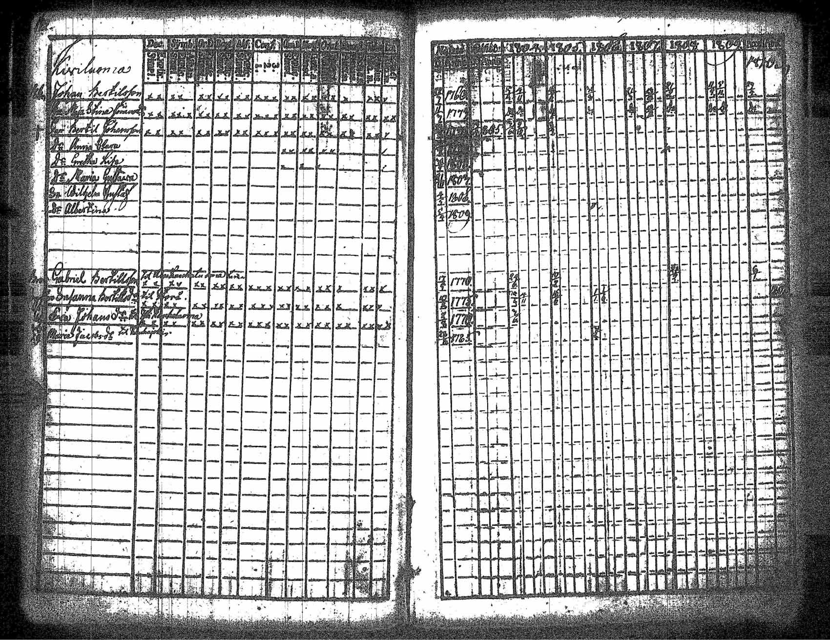 [ kuvat/120.jpg ]