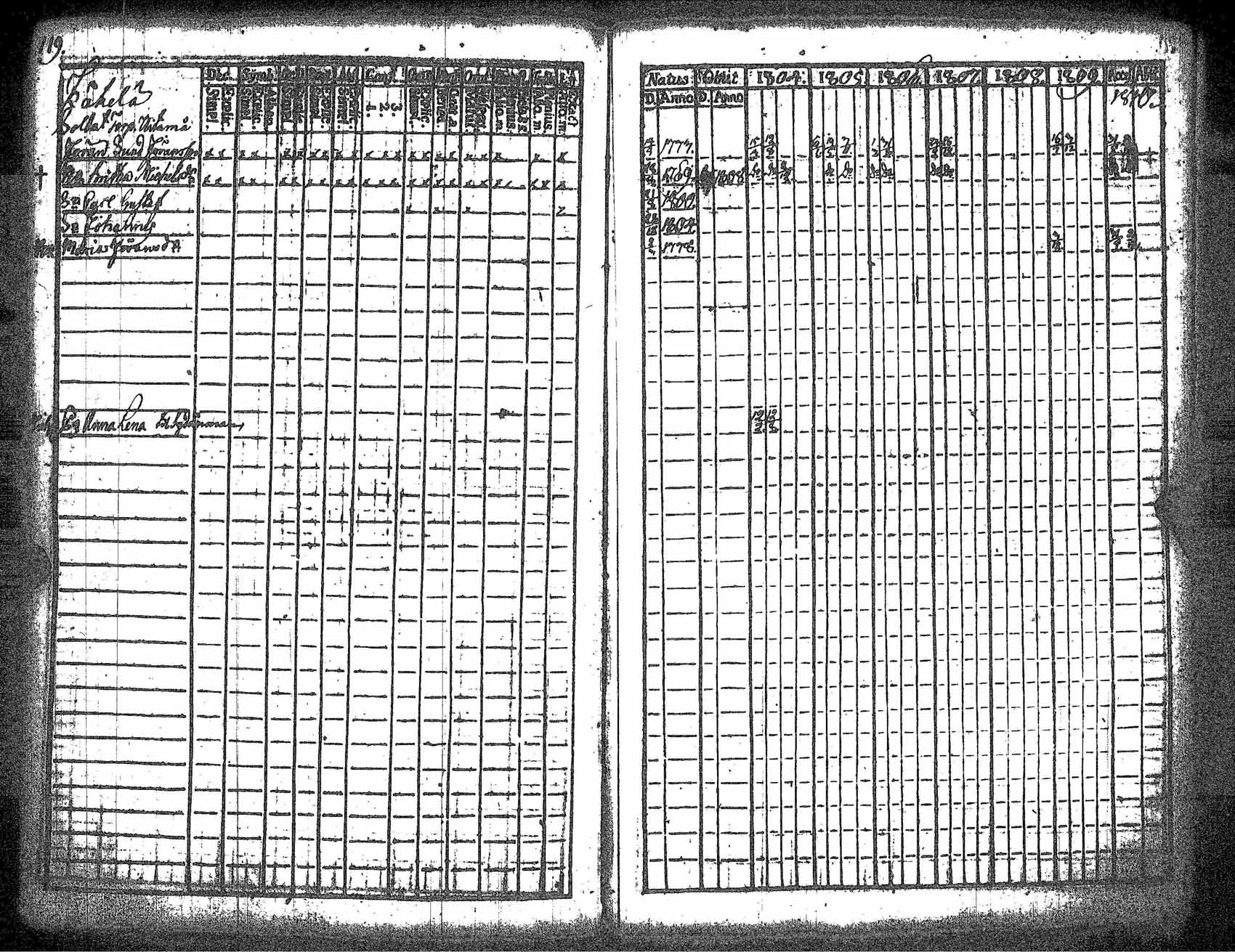 [ kuvat/128.jpg ]