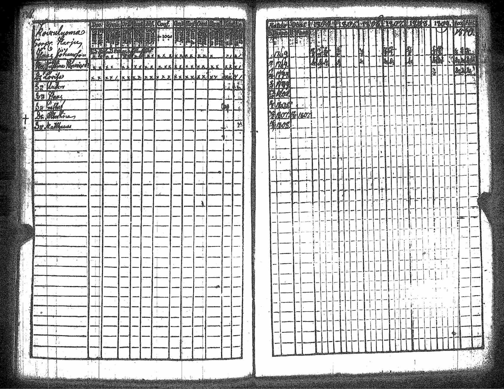 [ kuvat/145.jpg ]