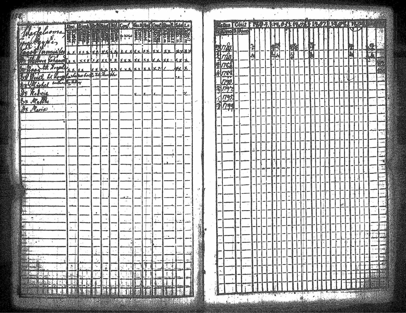 [ kuvat/162.jpg ]