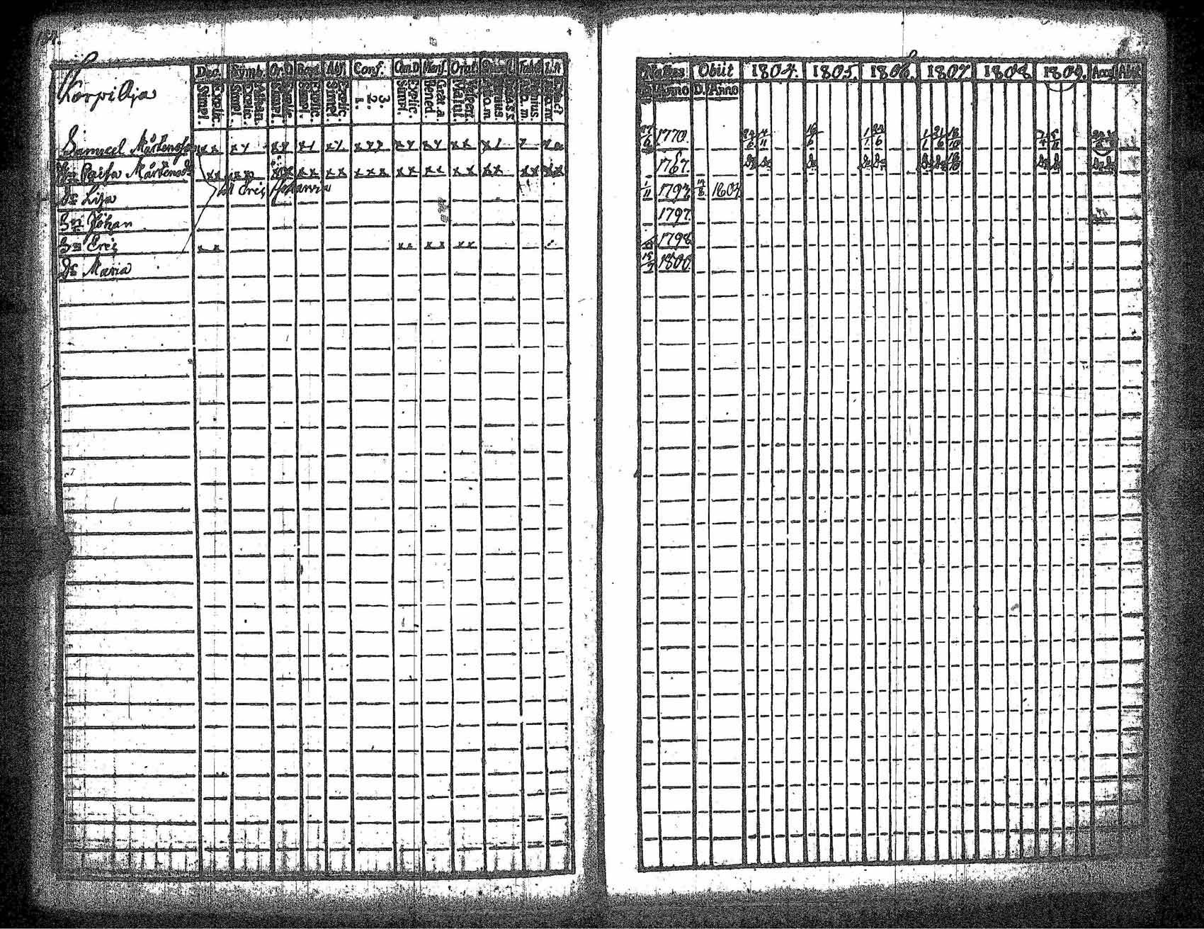 [ kuvat/164.jpg ]