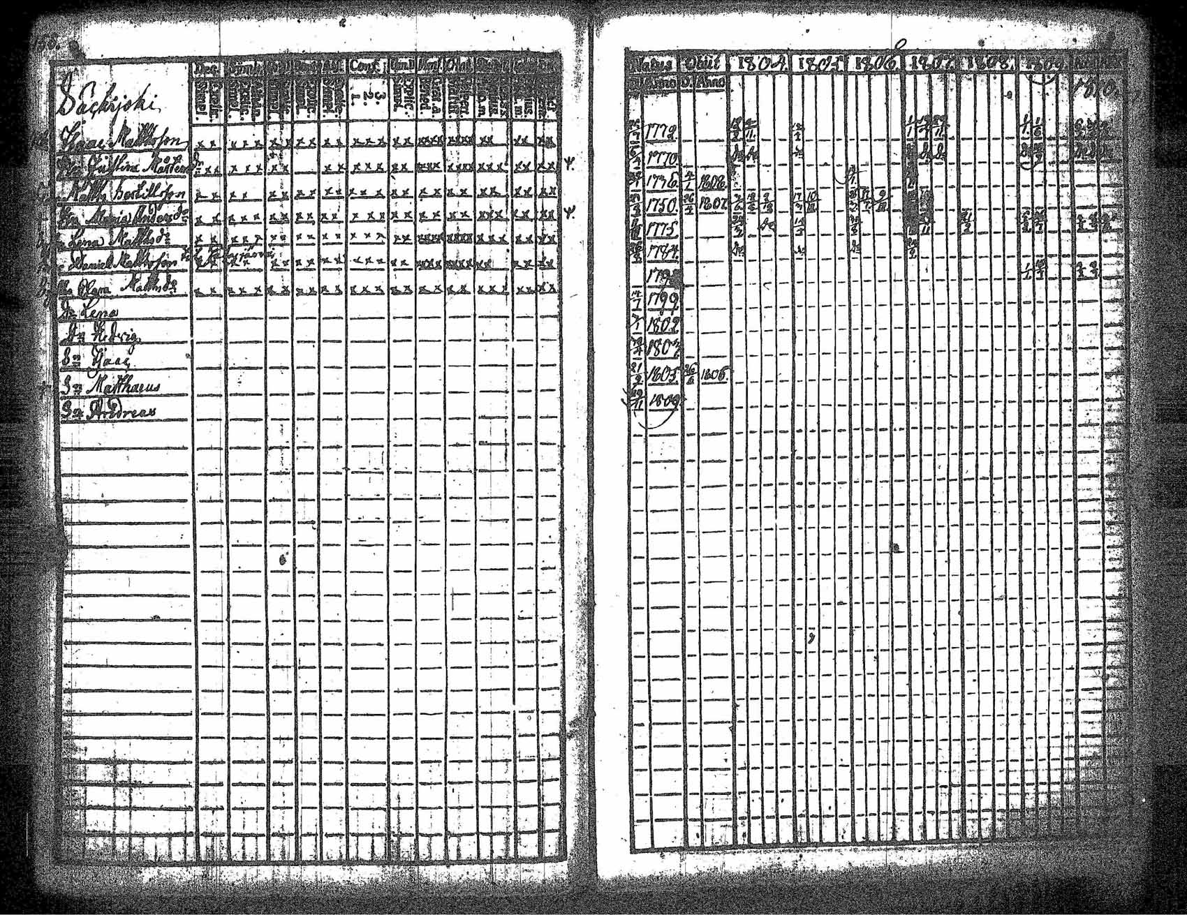 [ kuvat/165.jpg ]