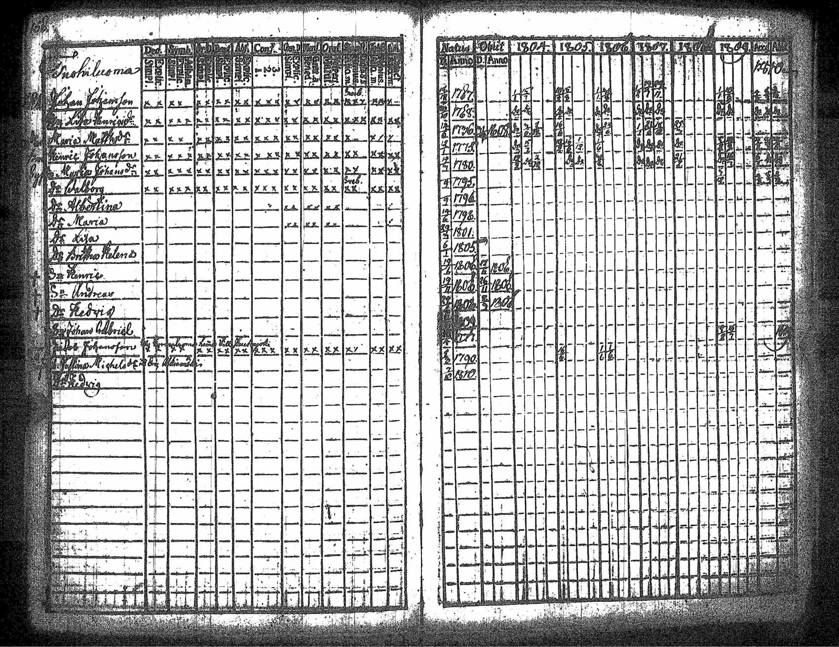 [ kuvat/166.jpg ]