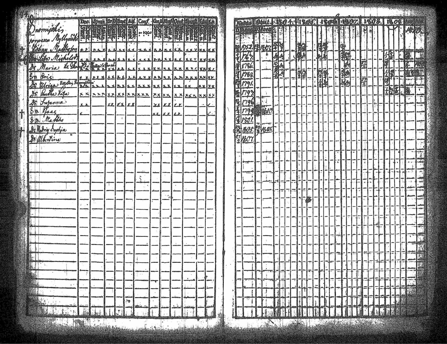 [ kuvat/91.jpg ]