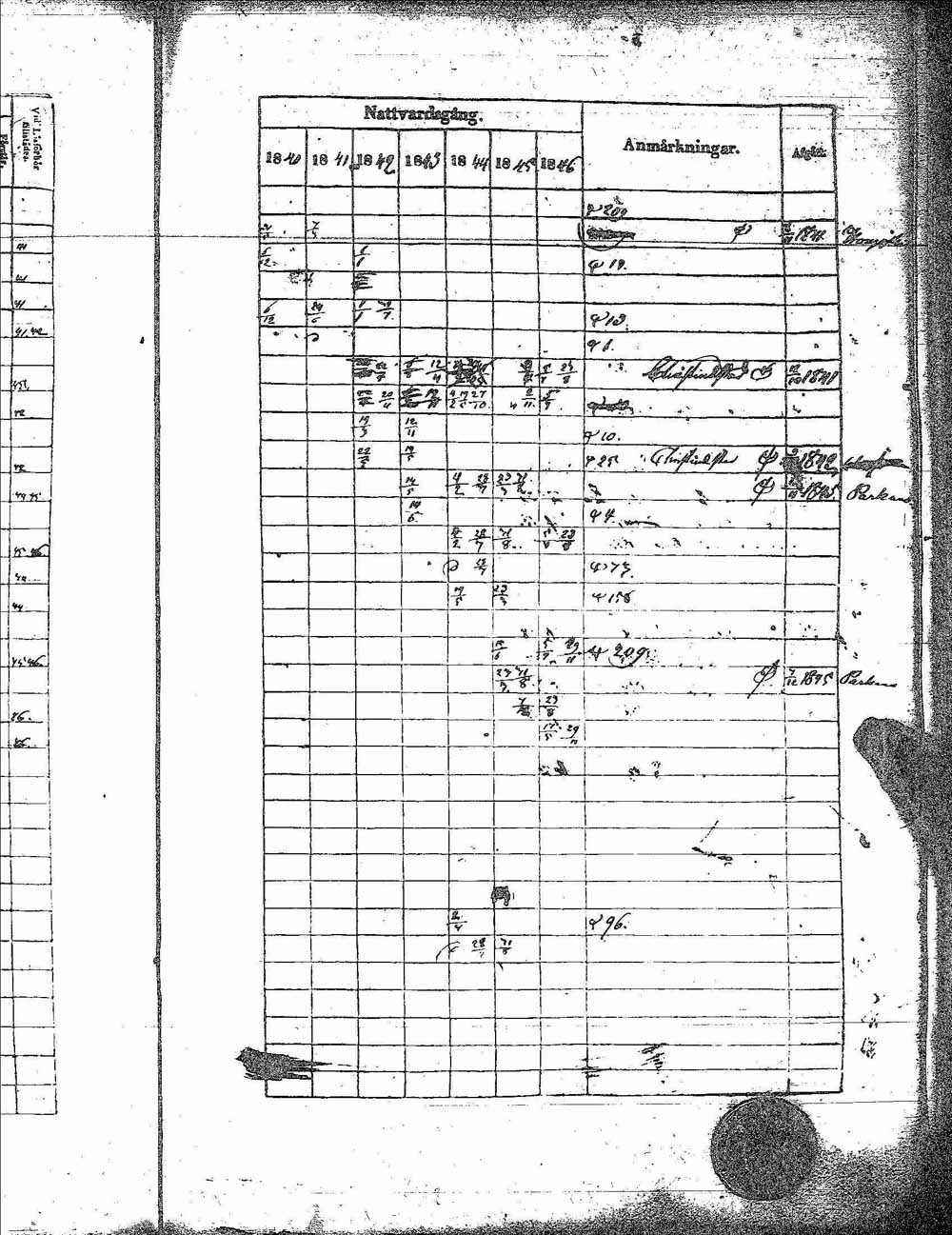 [ kuvat/113.jpg ]