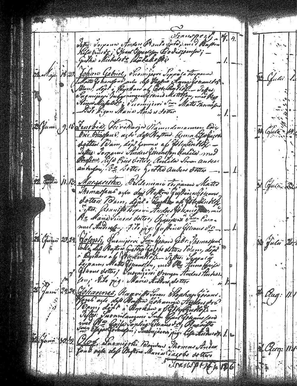 [ kuvat/113.jpg ]