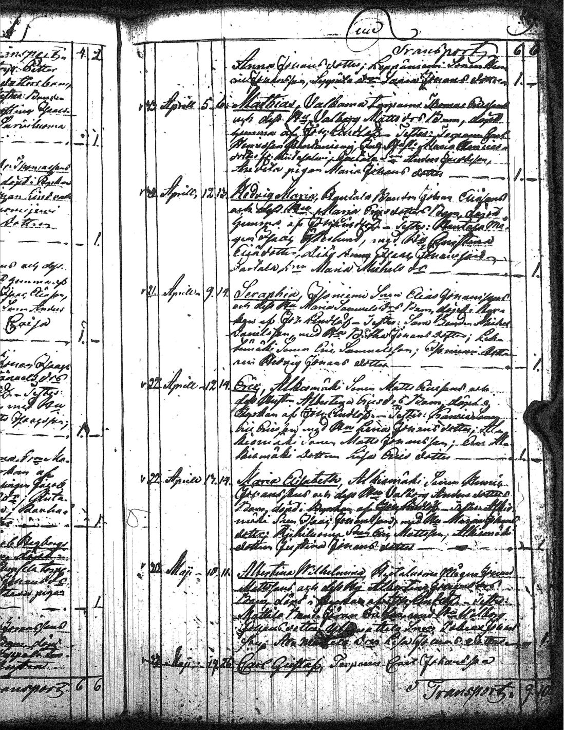 [ kuvat/148.jpg ]