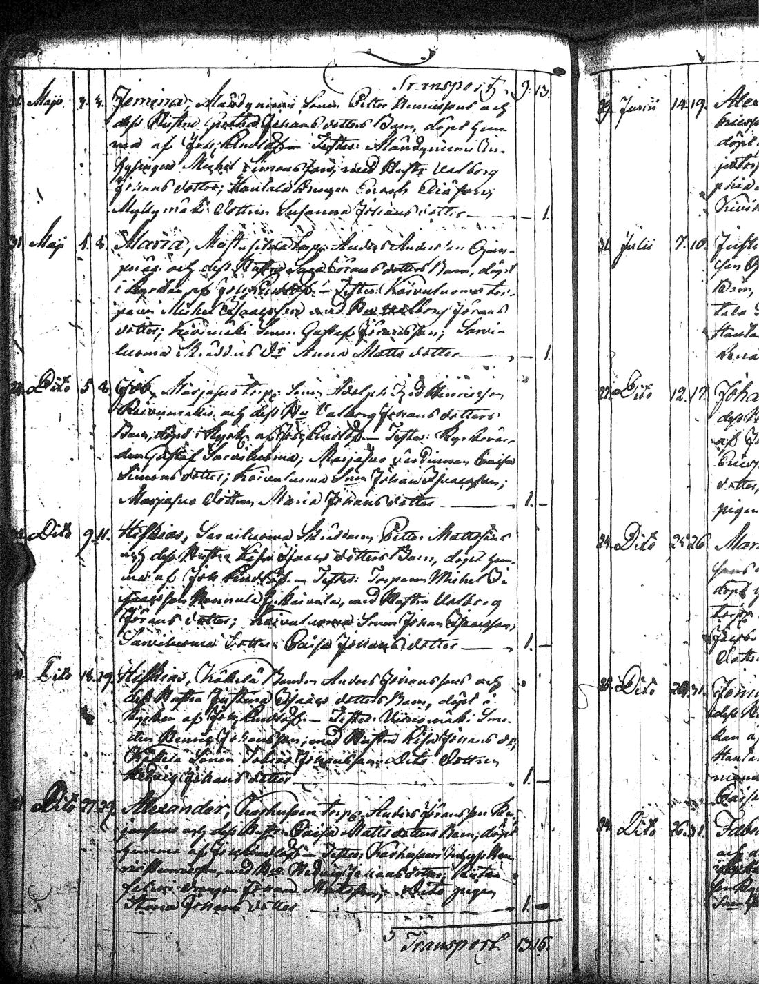 [ kuvat/177.jpg ]