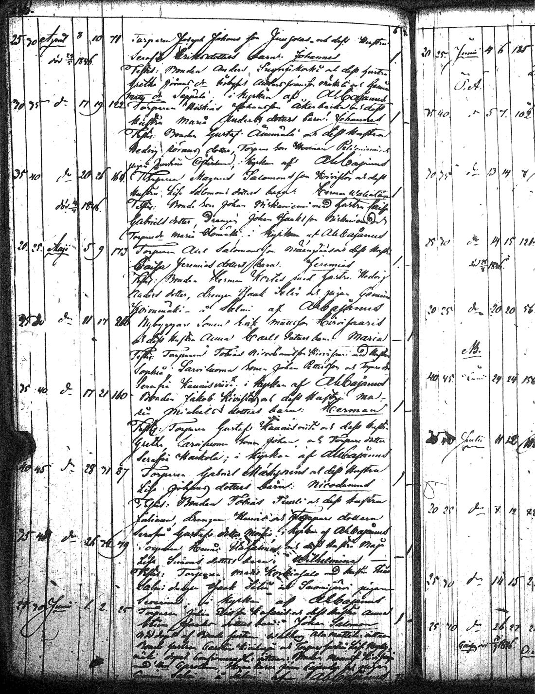 [ kuvat/309.jpg ]