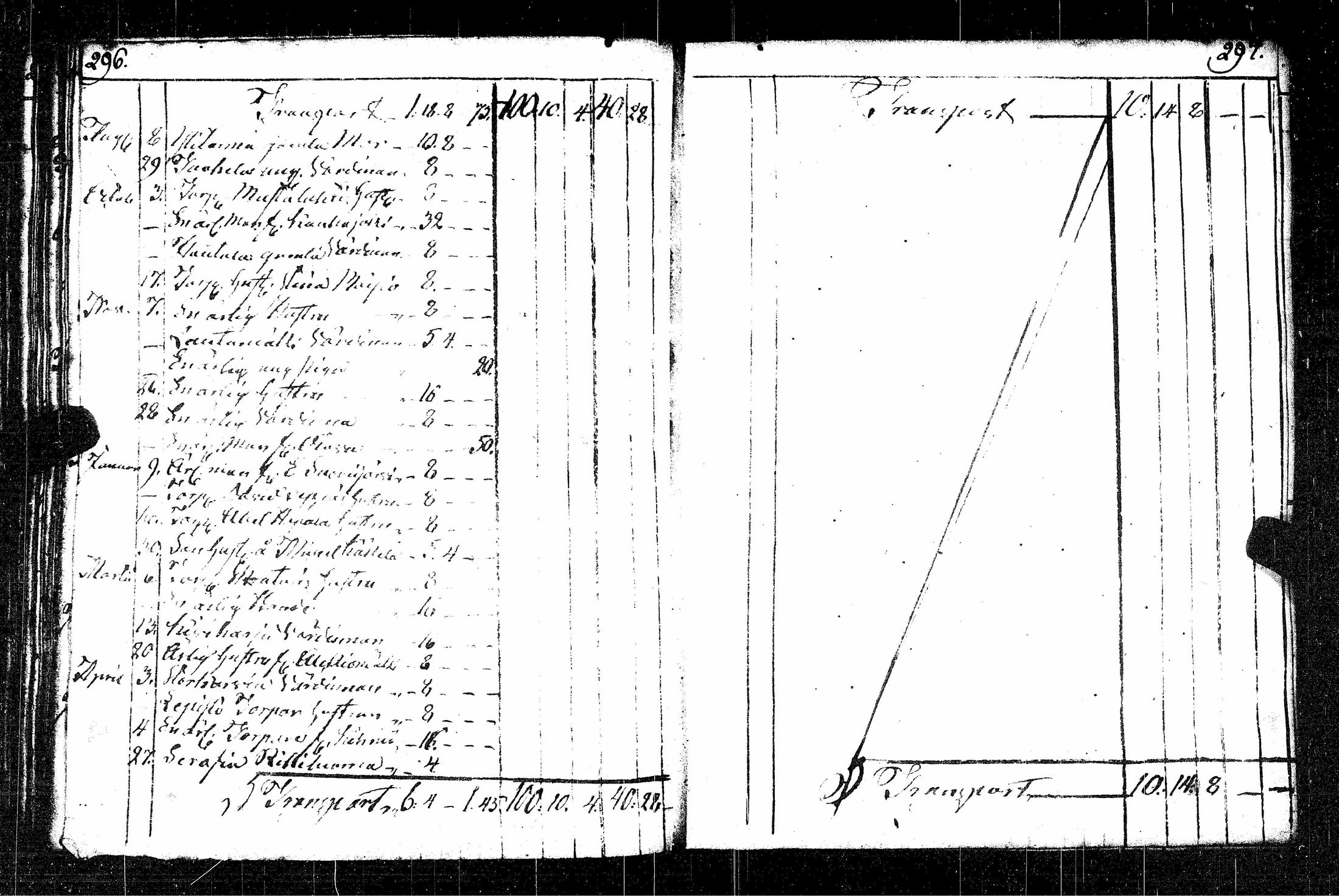[ kuvat/157.jpg ]