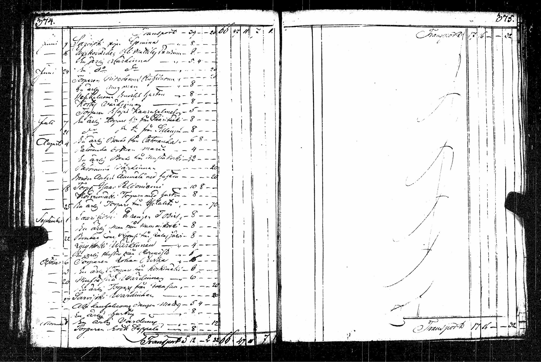 [ kuvat/198.jpg ]