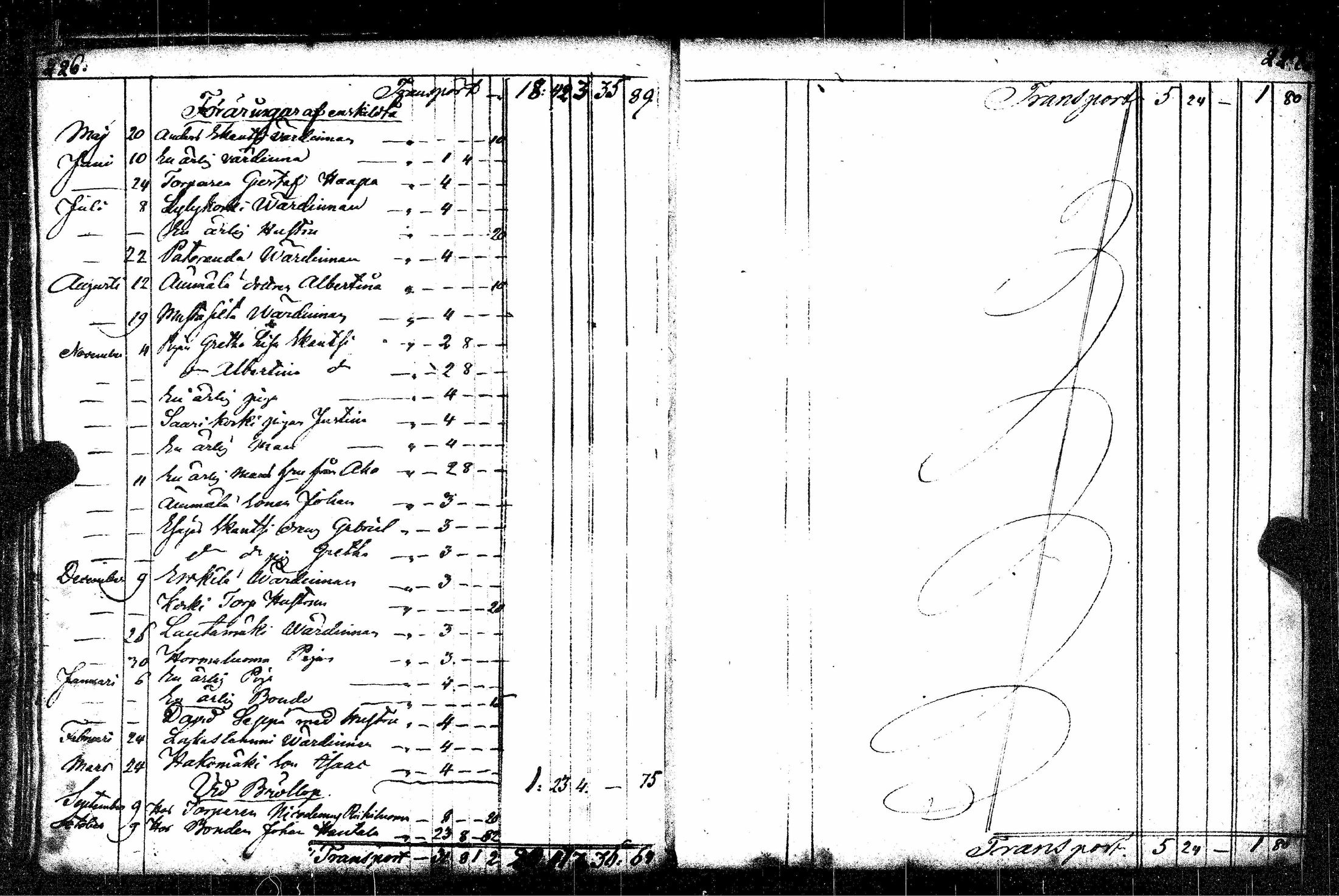 [ kuvat/121.jpg ]