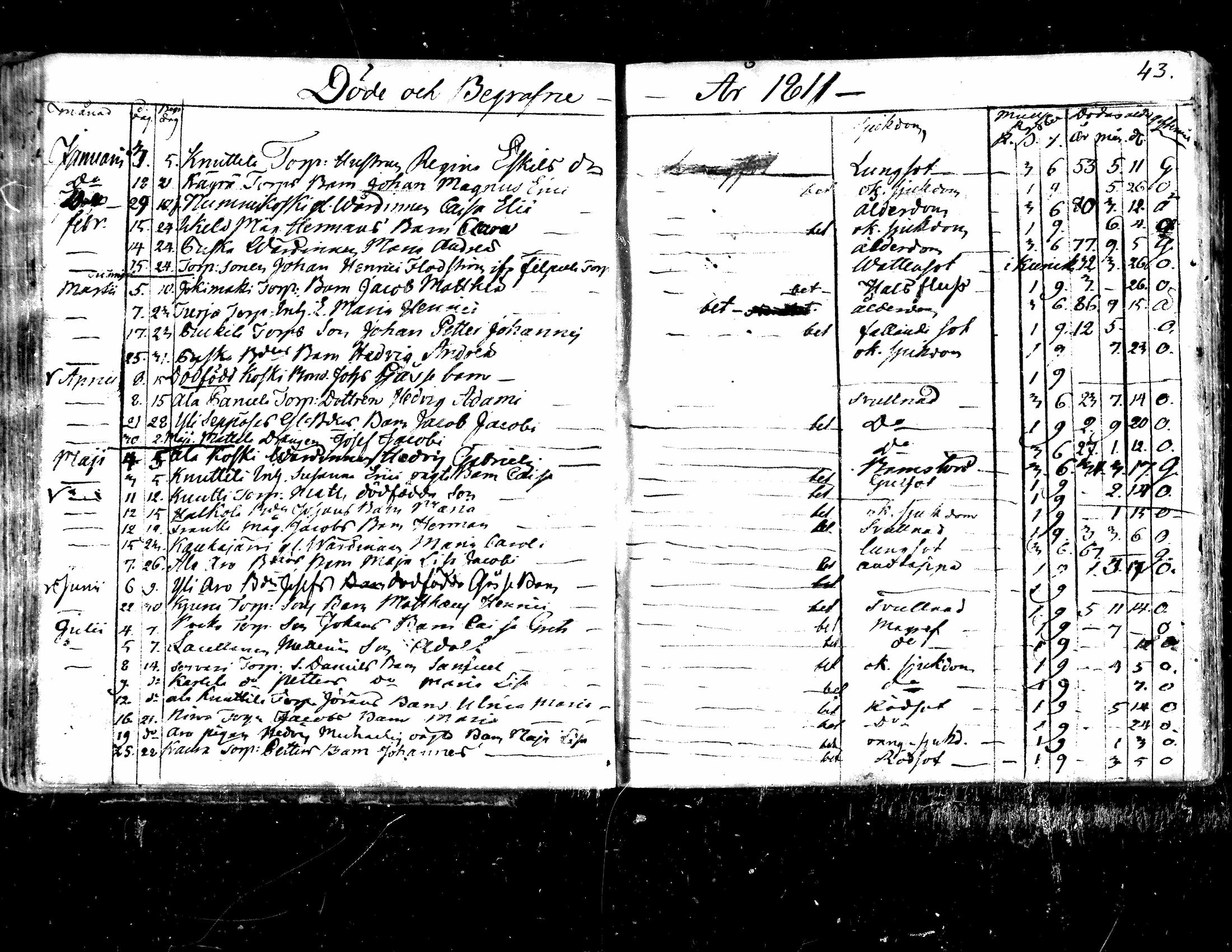 [ kuvat/166.jpg ]