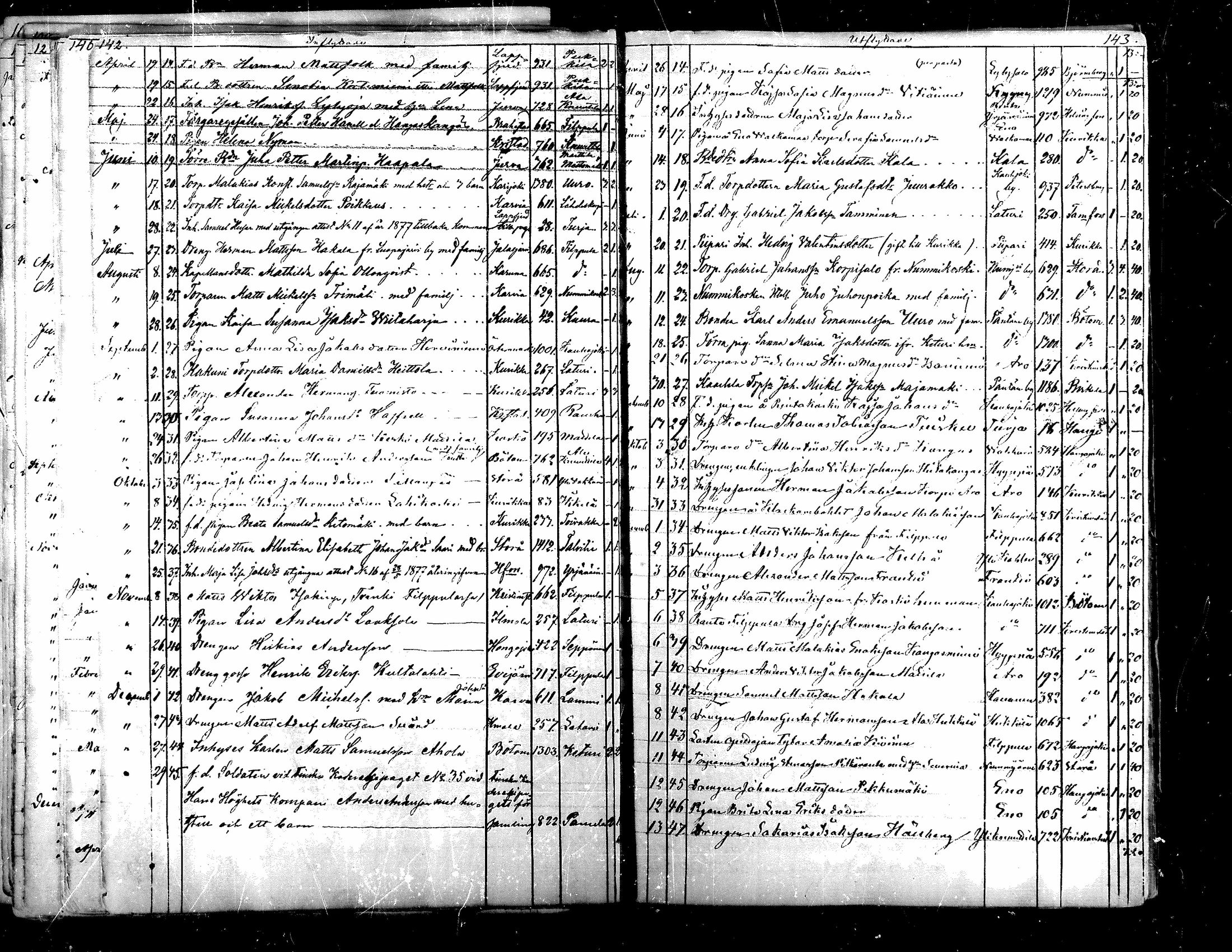 [ kuvat/157.jpg ]