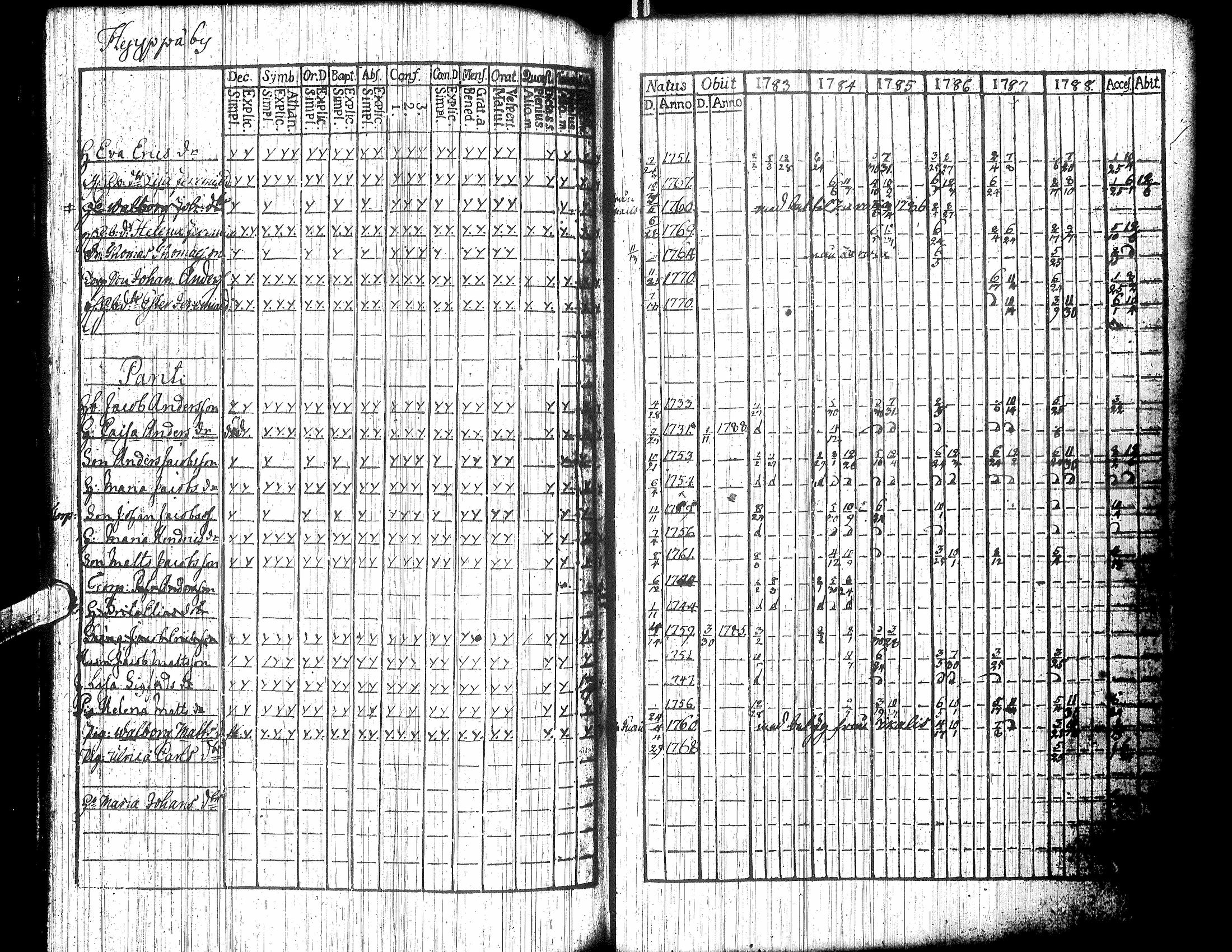 [ kuvat/107.jpg ]