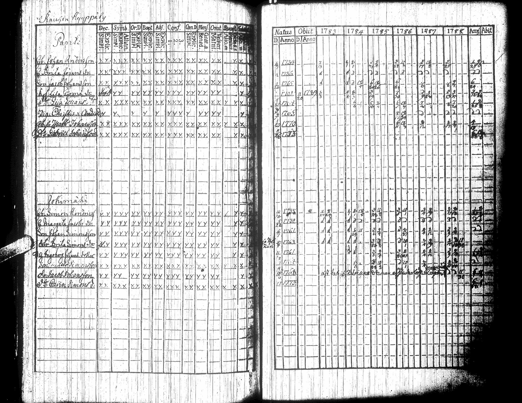 [ kuvat/108.jpg ]