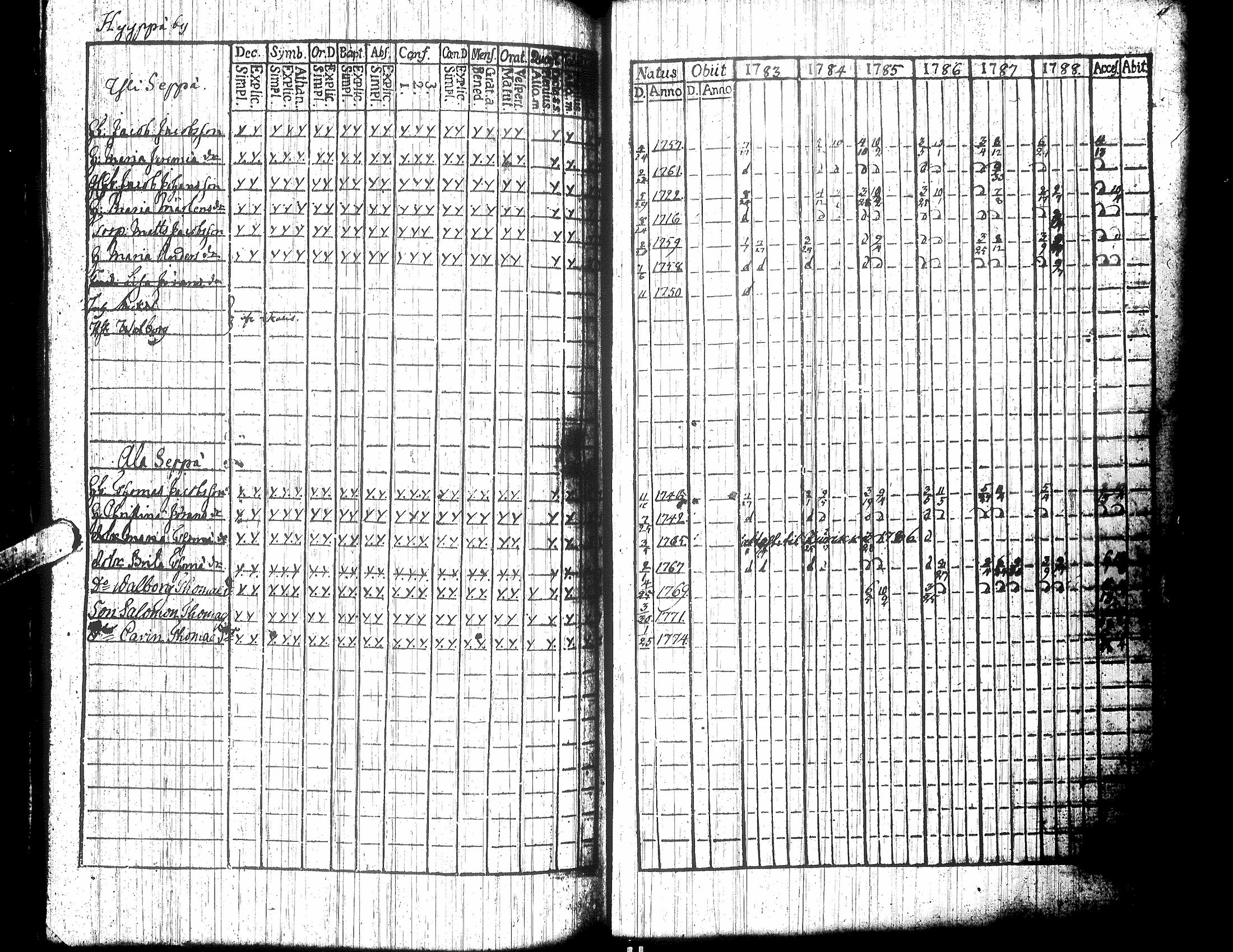 [ kuvat/112.jpg ]