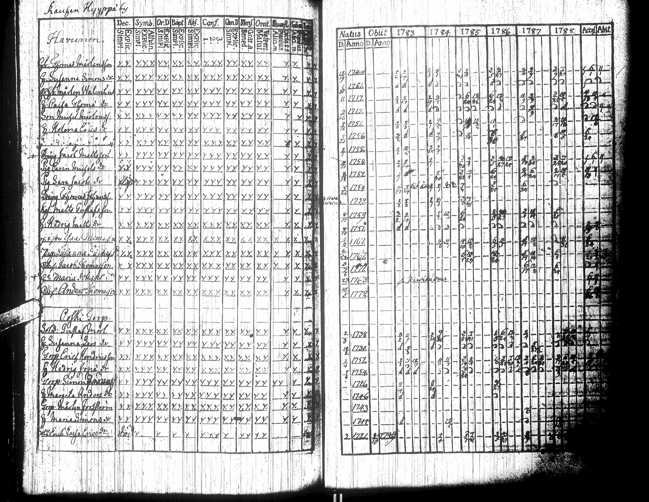 [ kuvat/115.jpg ]