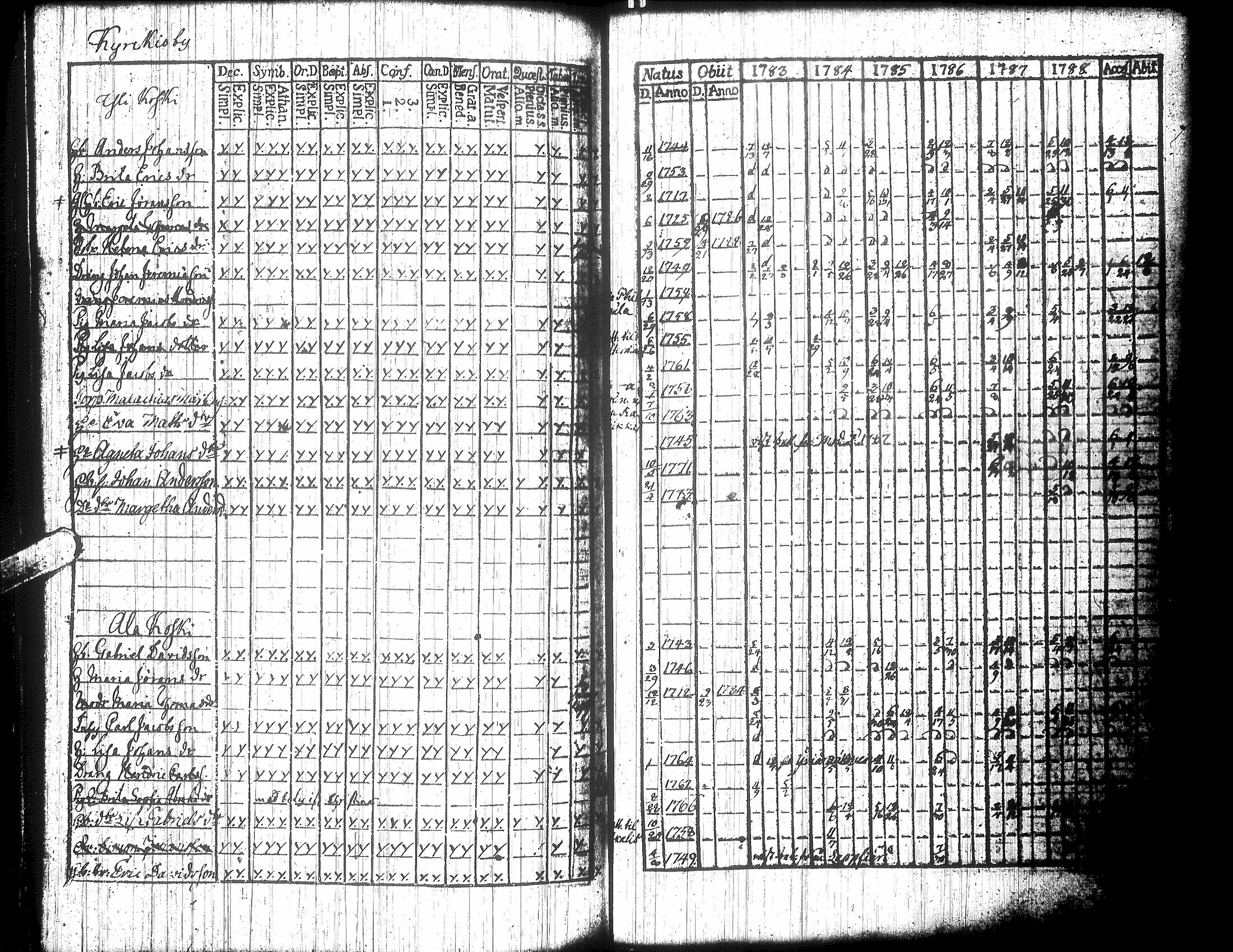 [ kuvat/116.jpg ]