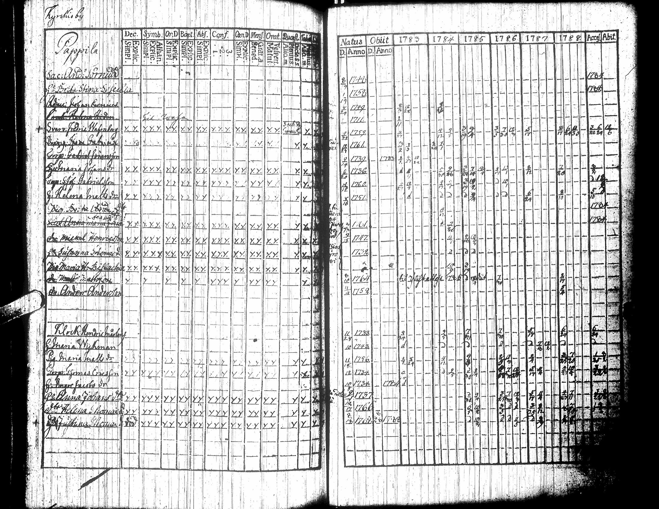 [ kuvat/124.jpg ]