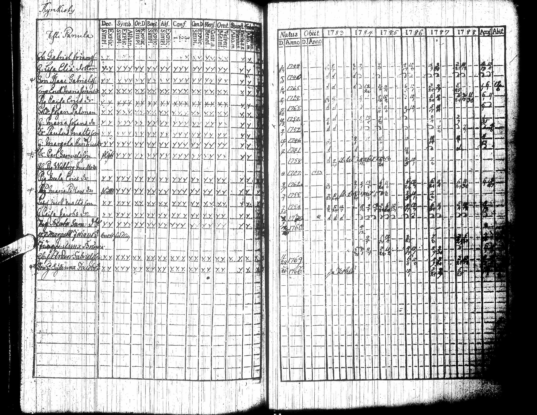 [ kuvat/125.jpg ]