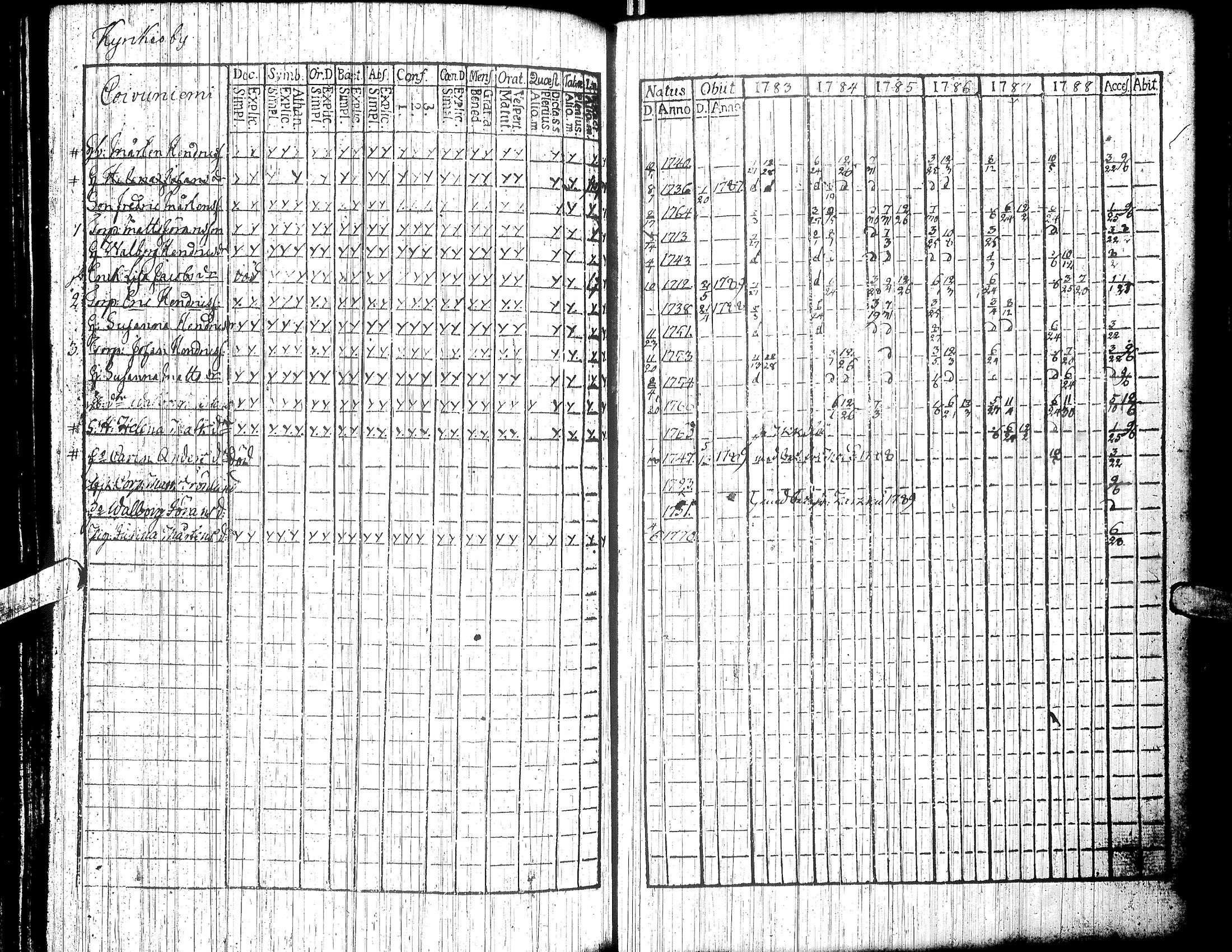 [ kuvat/127.jpg ]