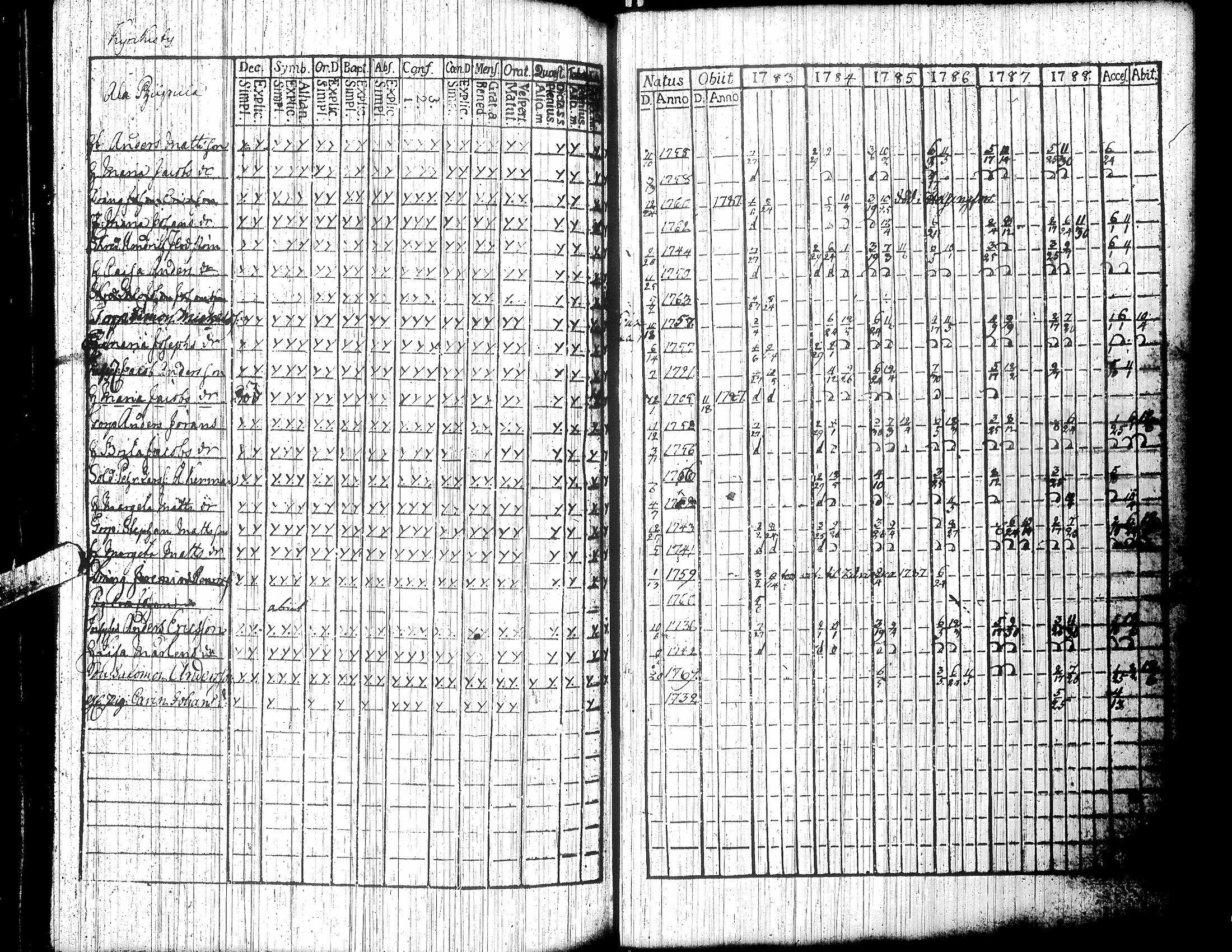 [ kuvat/131.jpg ]