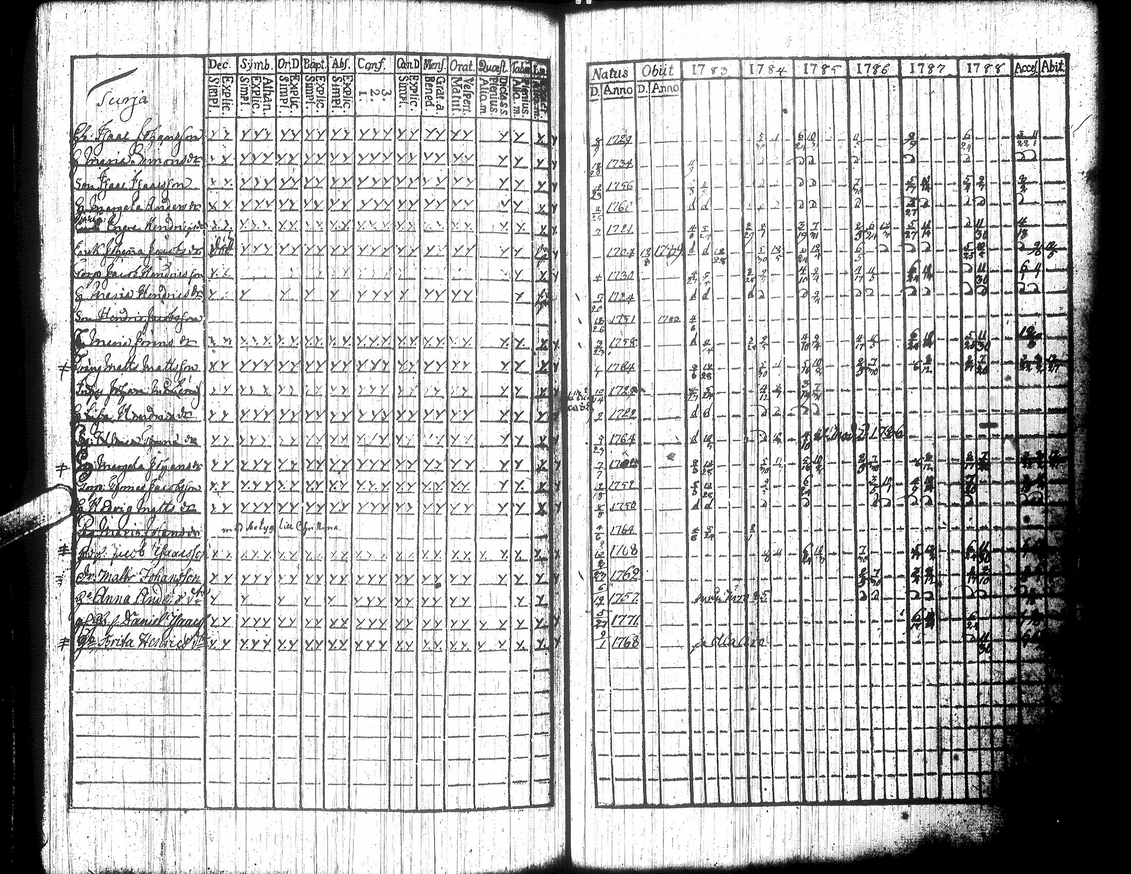 [ kuvat/139.jpg ]