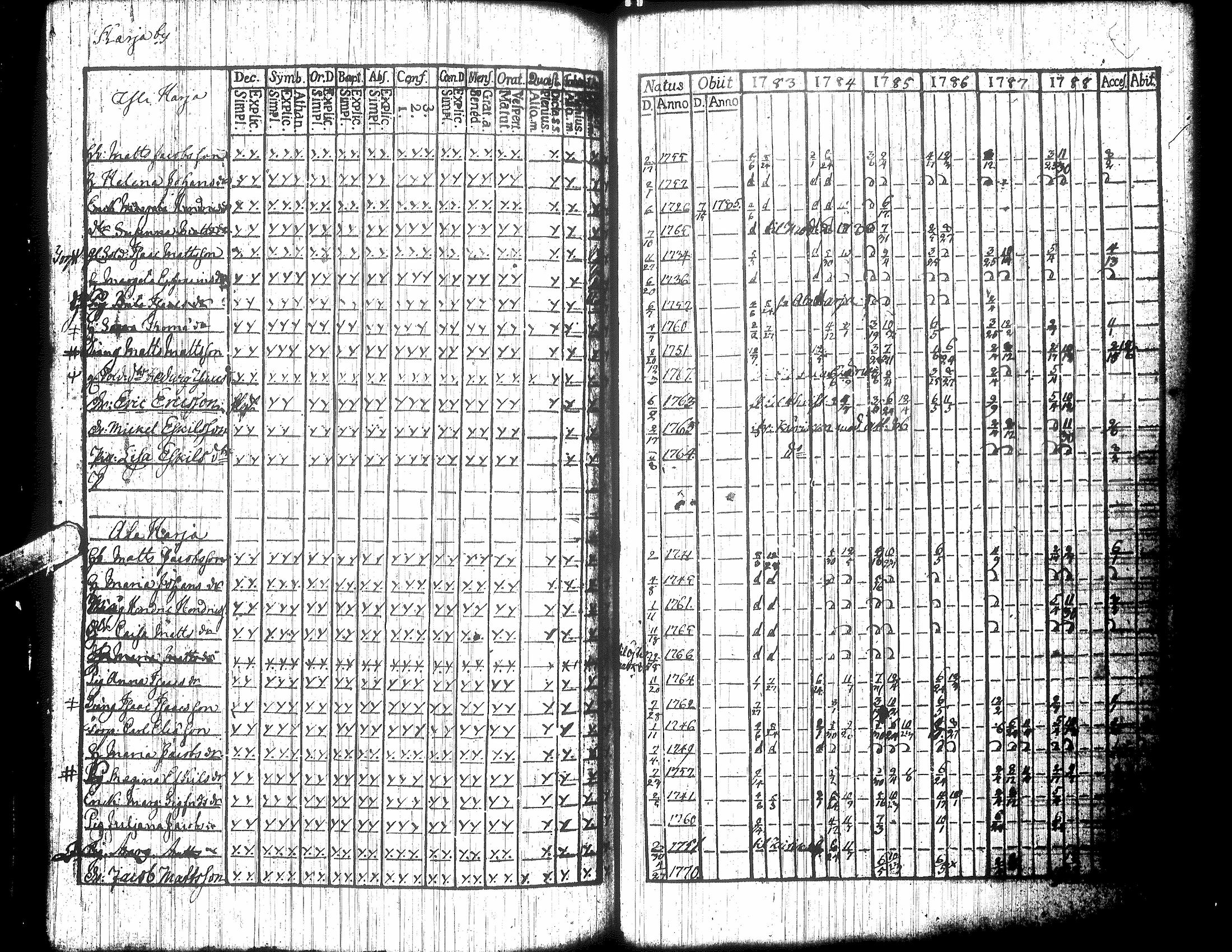 [ kuvat/145.jpg ]