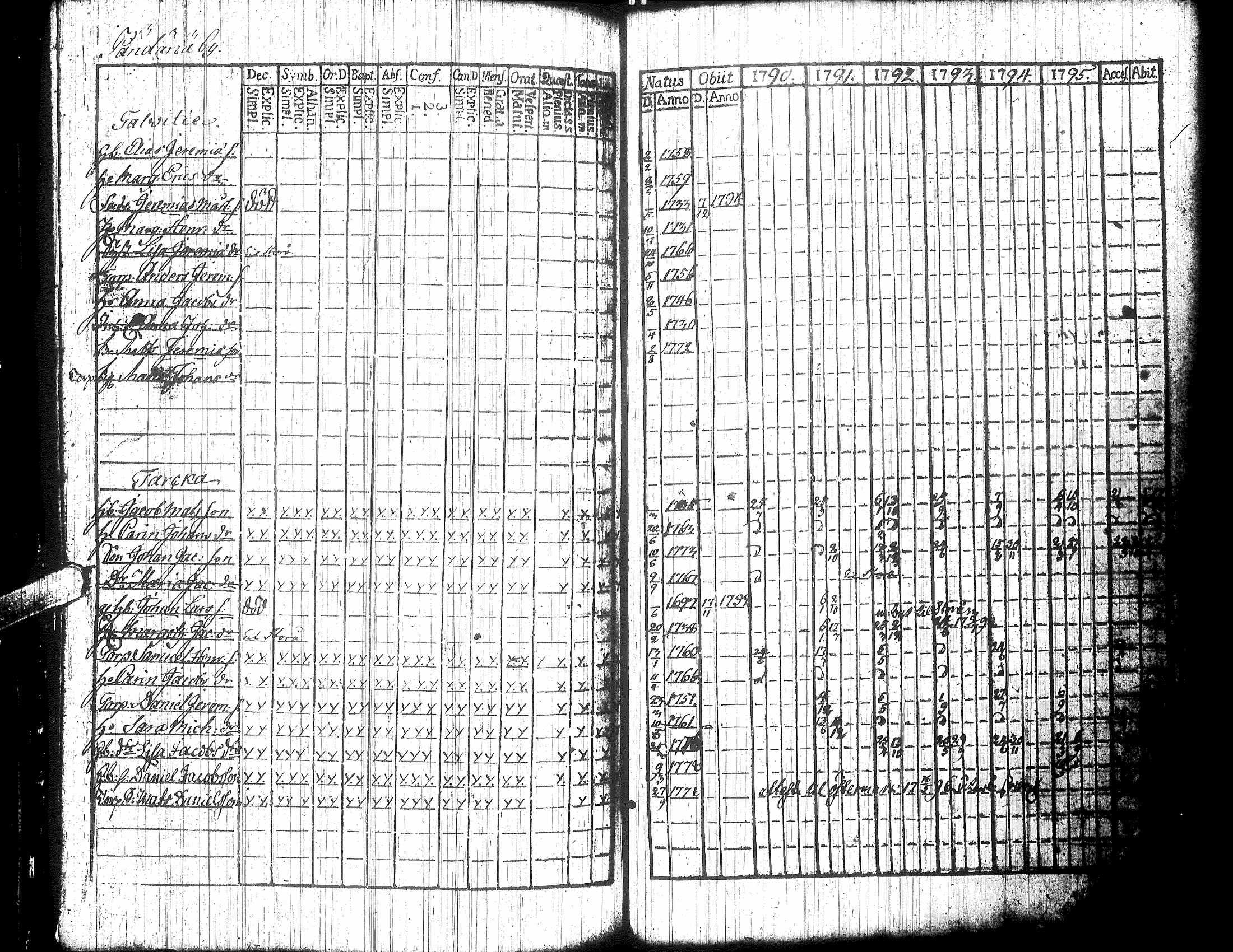 [ kuvat/147.jpg ]