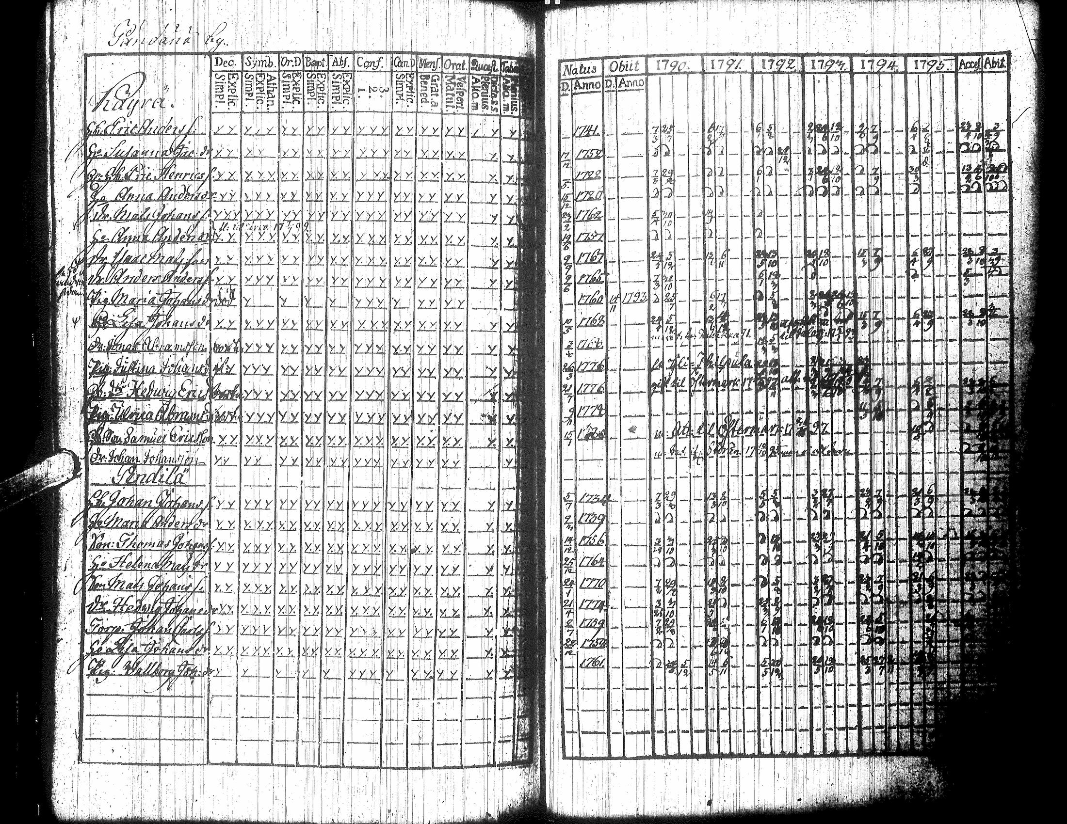 [ kuvat/149.jpg ]