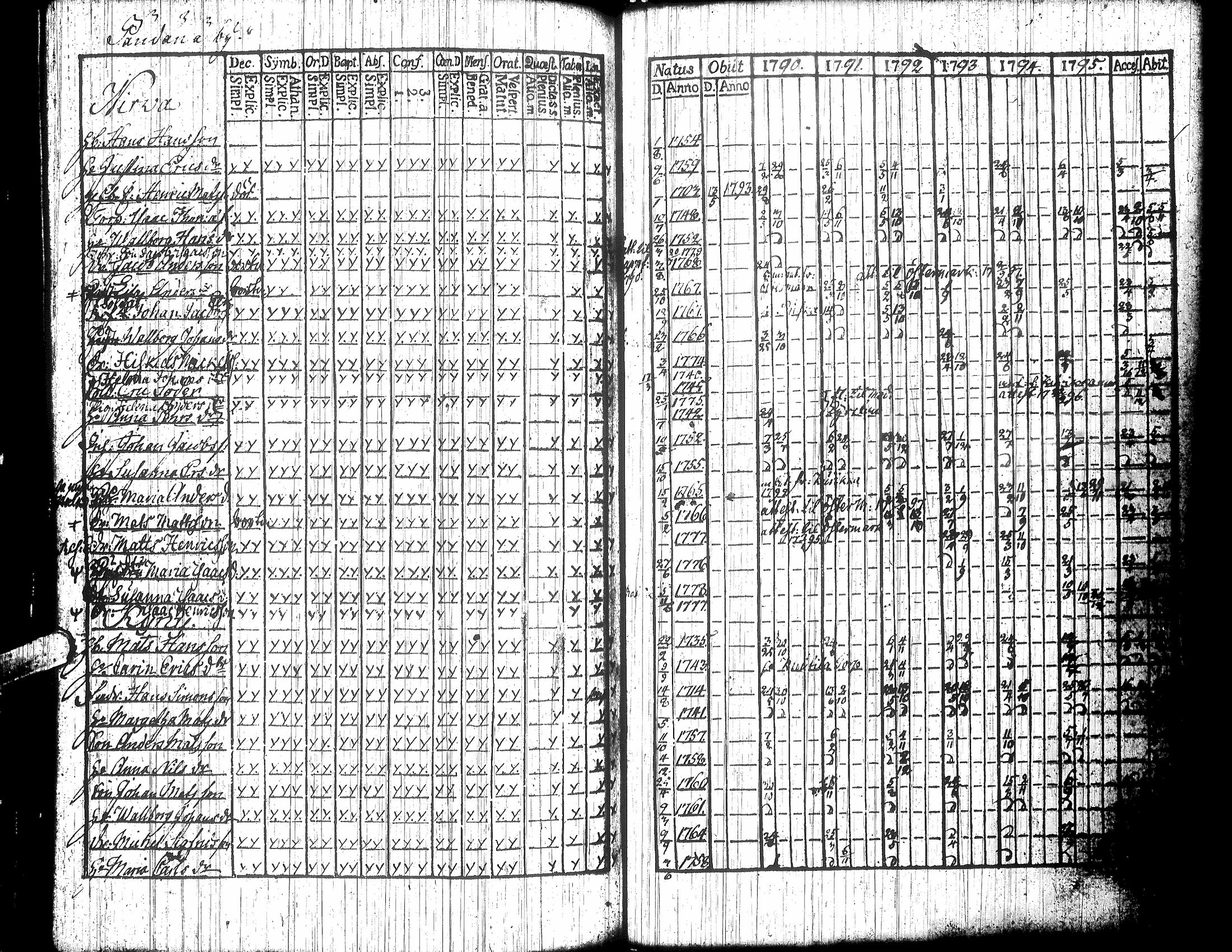 [ kuvat/153.jpg ]