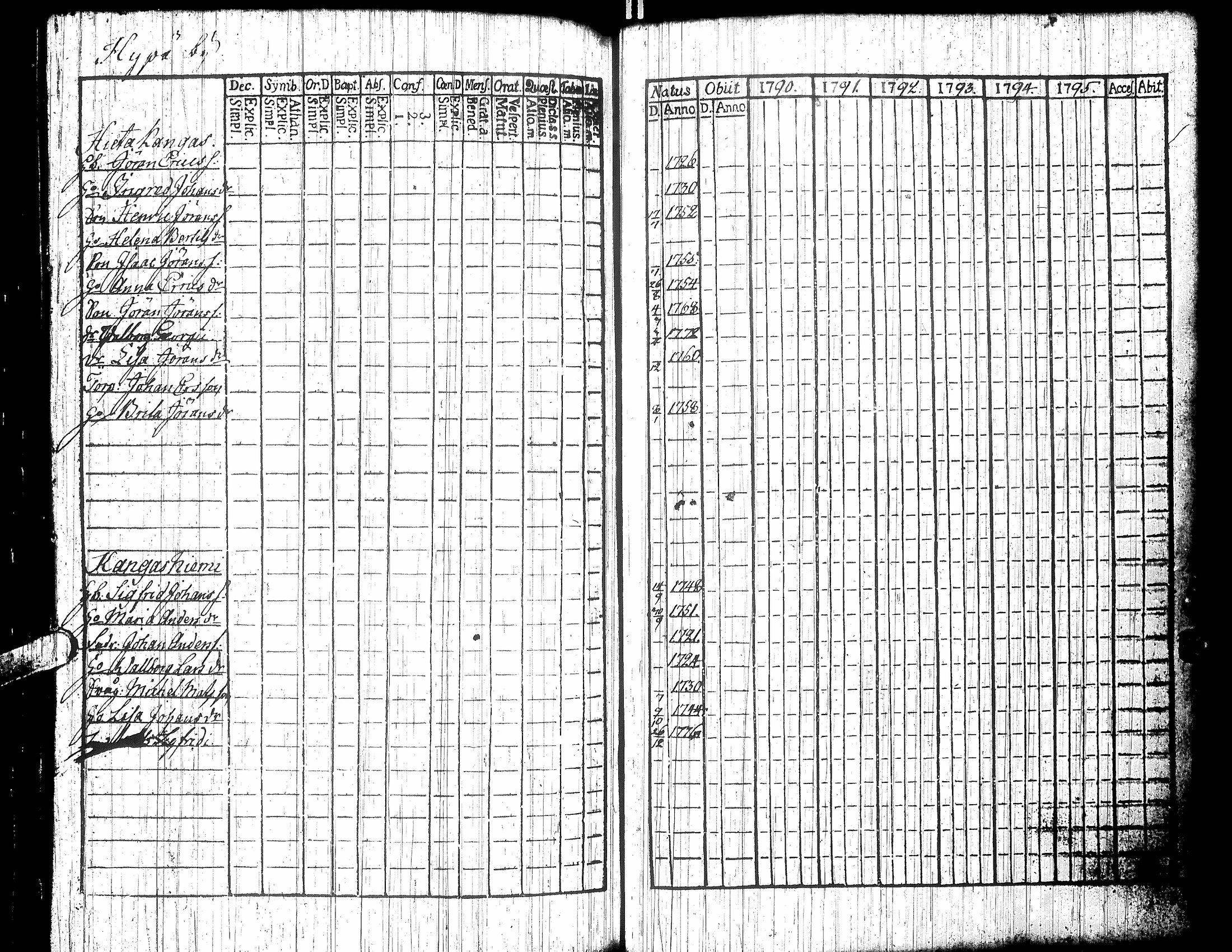 [ kuvat/155.jpg ]