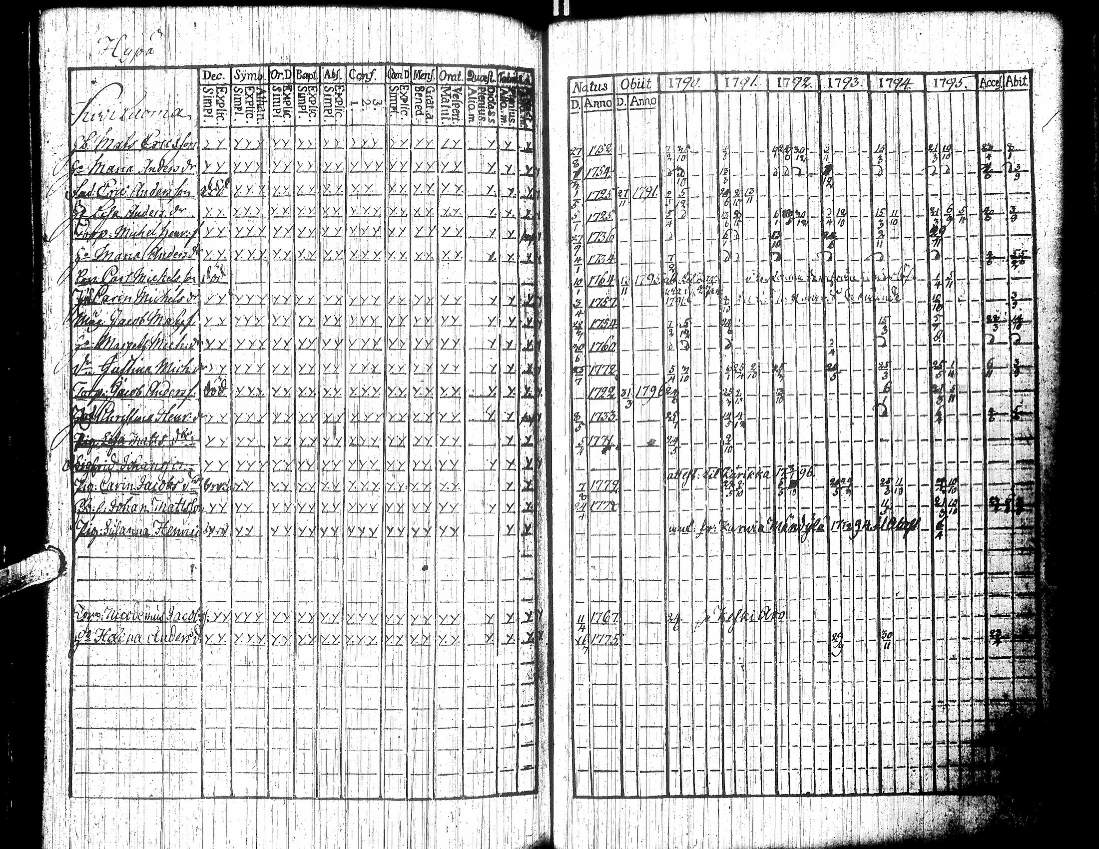 [ kuvat/157.jpg ]