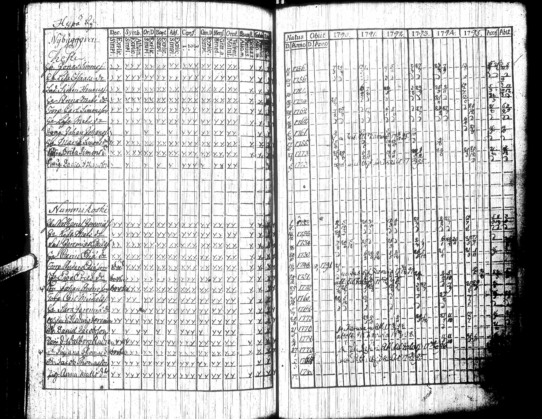 [ kuvat/160.jpg ]