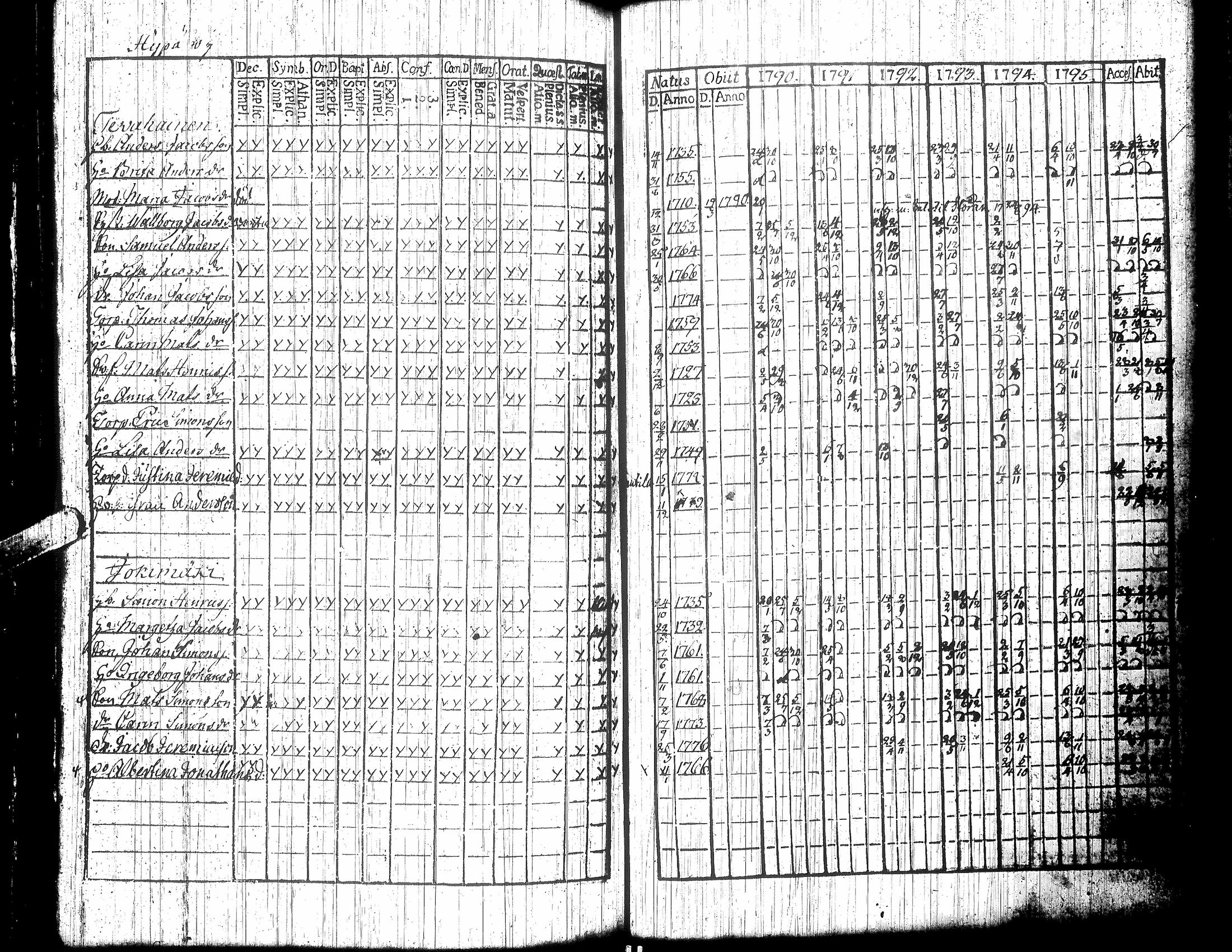 [ kuvat/163.jpg ]