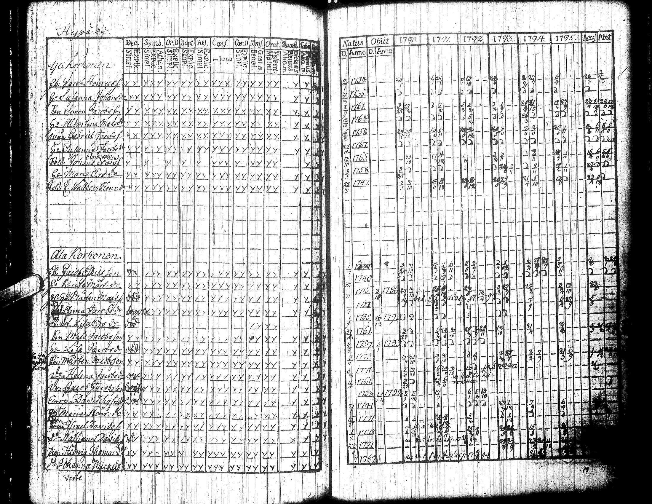 [ kuvat/164.jpg ]