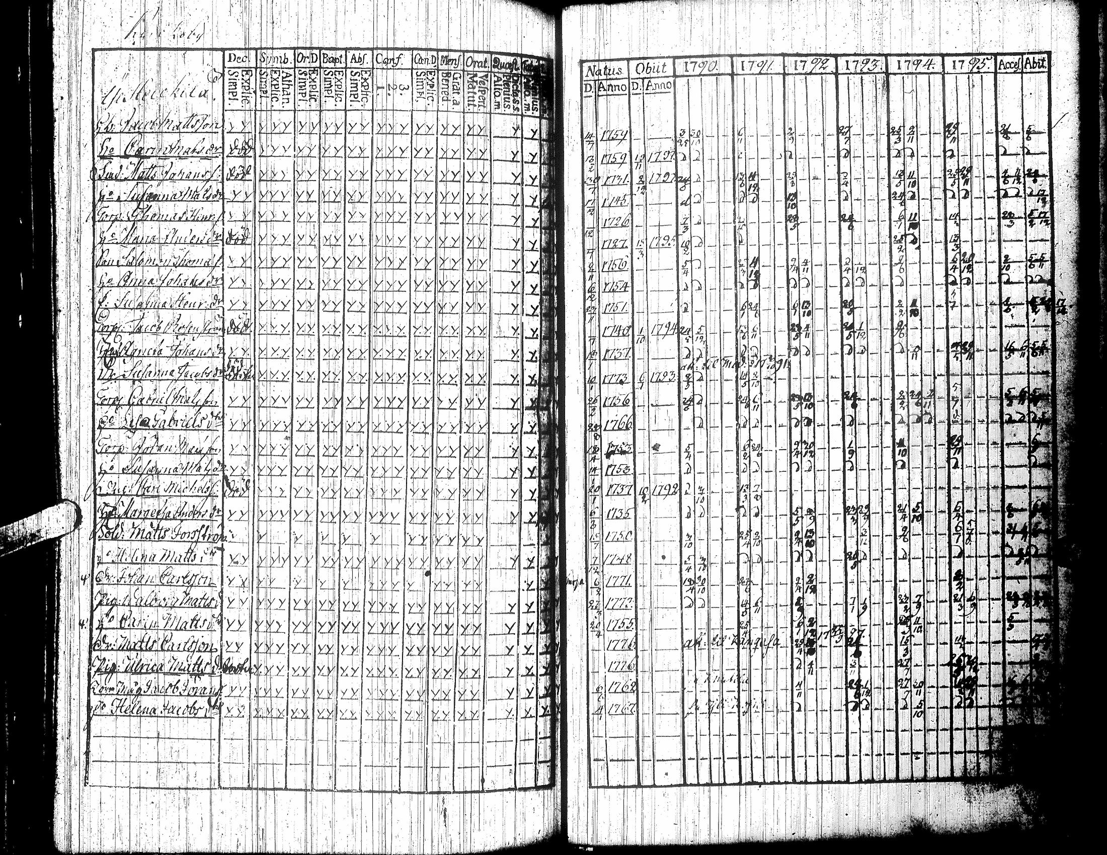 [ kuvat/172.jpg ]