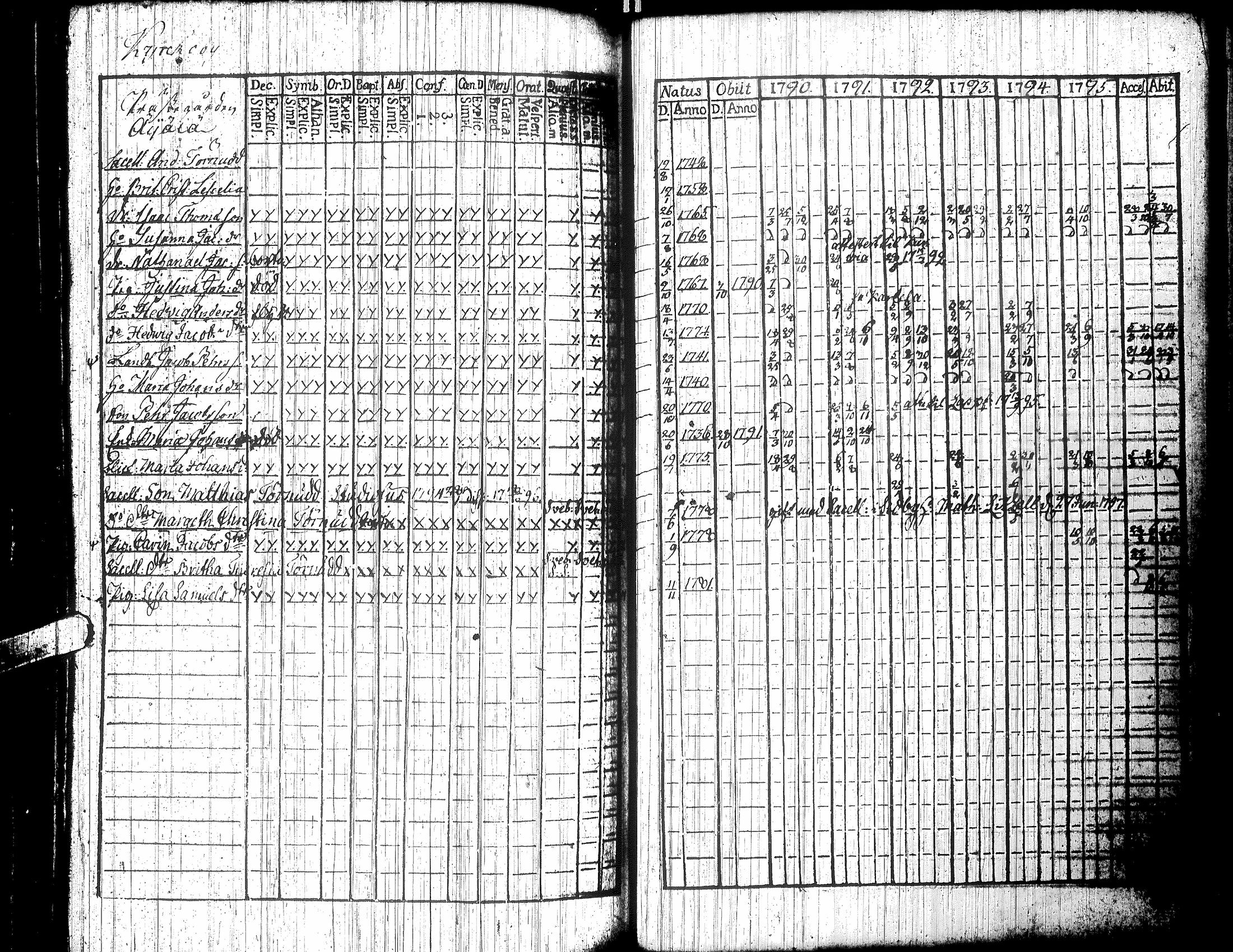 [ kuvat/179.jpg ]