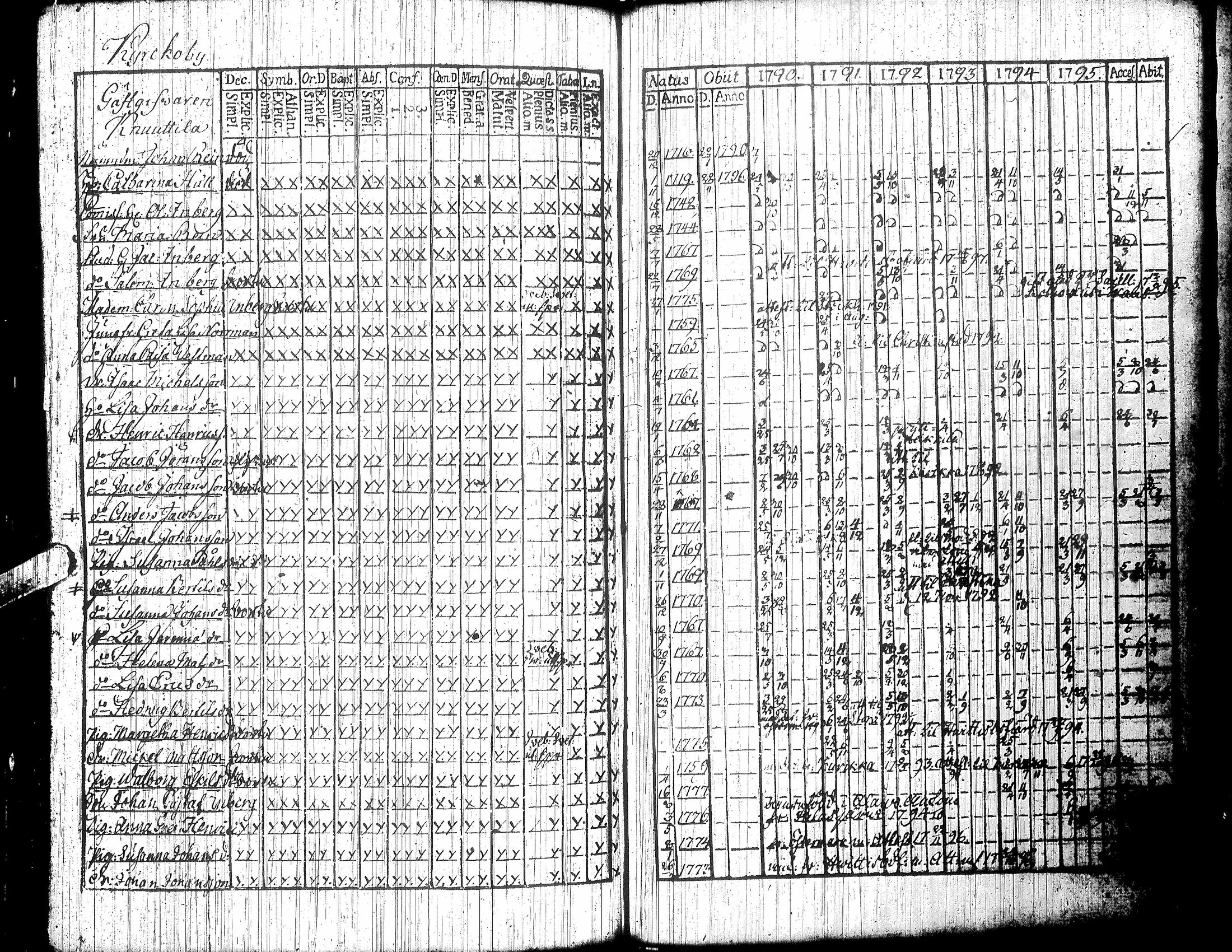 [ kuvat/184.jpg ]