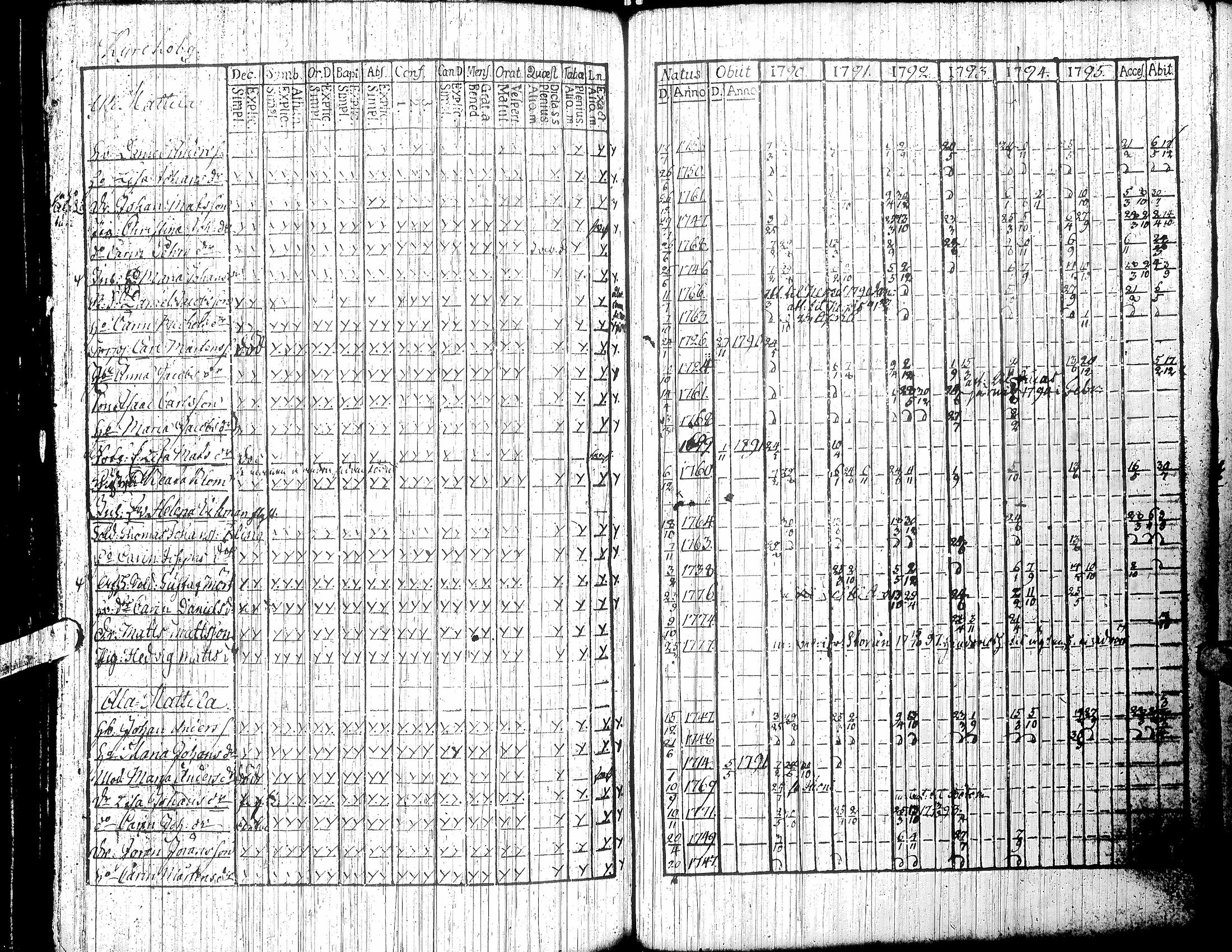 [ kuvat/190.jpg ]