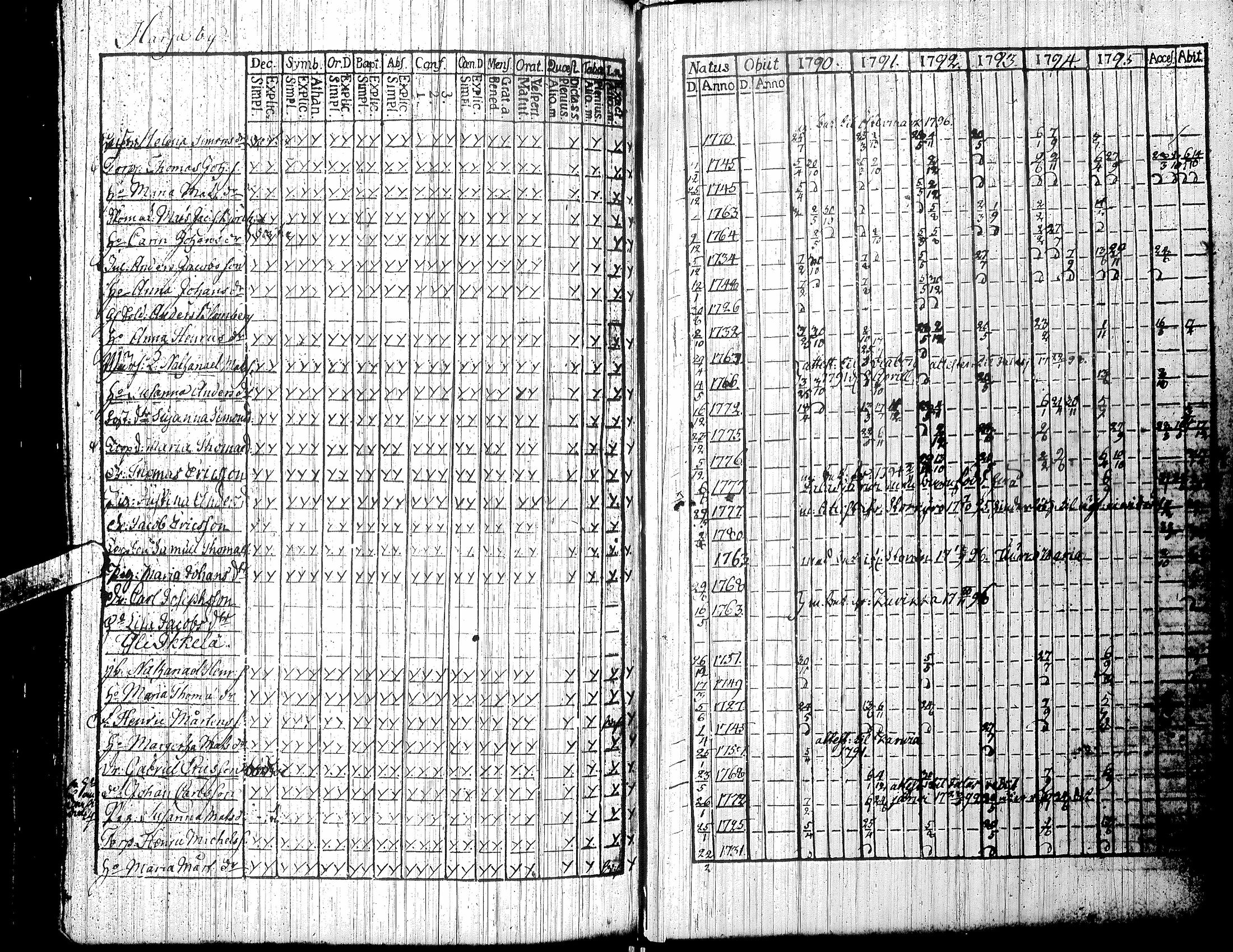 [ kuvat/195.jpg ]