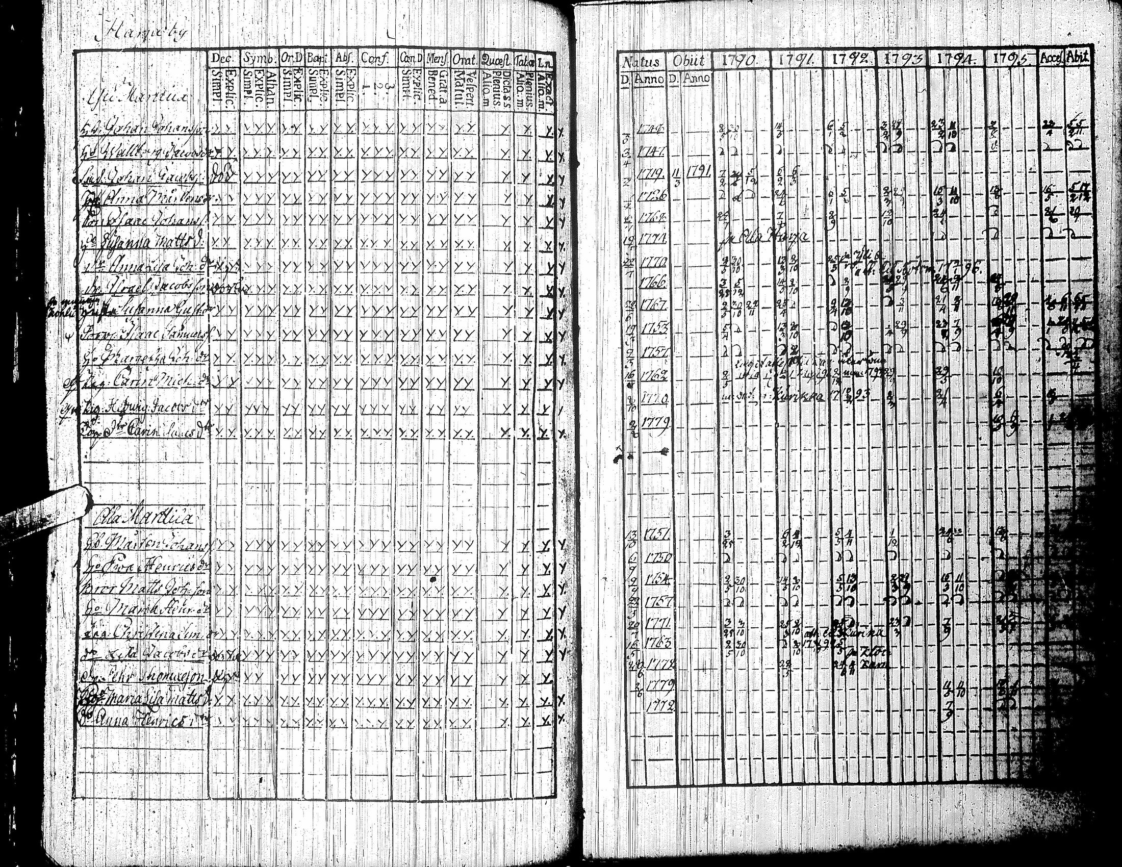 [ kuvat/199.jpg ]