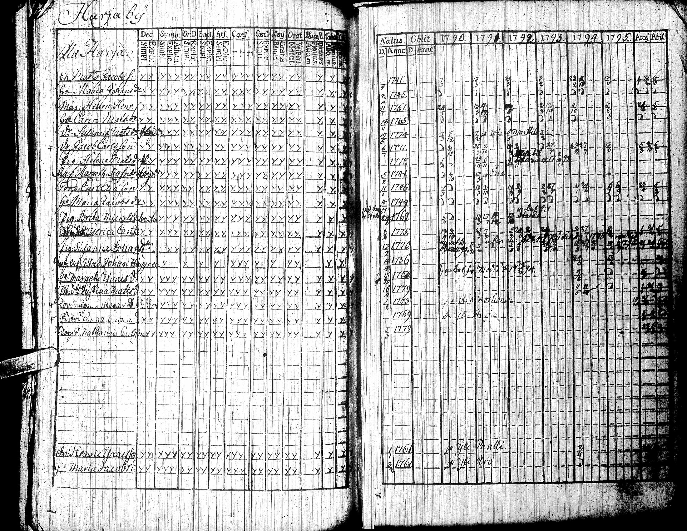 [ kuvat/207.jpg ]